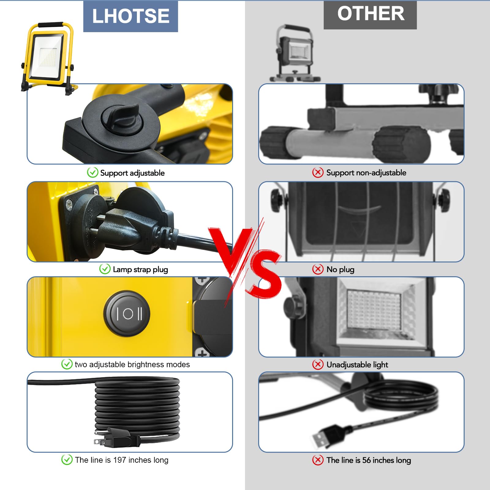 10000Lm Led Work Light, Lhotse 80W Portable Flood Light With Socket & Switch, Outside Work Lights With Stand,16.4 Ft Cord, 2 Brightness Modes Adjustable Worklight For Workshop Garage,Construction Site