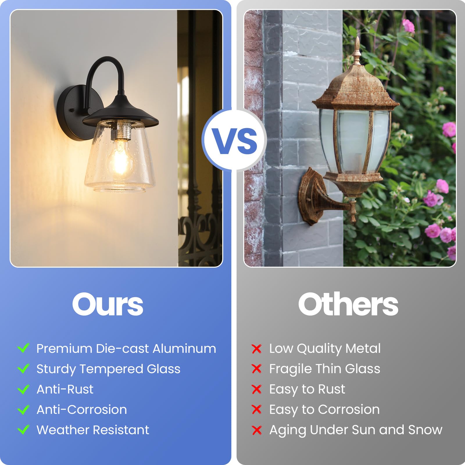 Outdoor Wall Sconce, Exterior Waterproof Wall Light Fixture, Outside Porch Light With Bubble Glass Shade, Matte Black Outdoor Wa