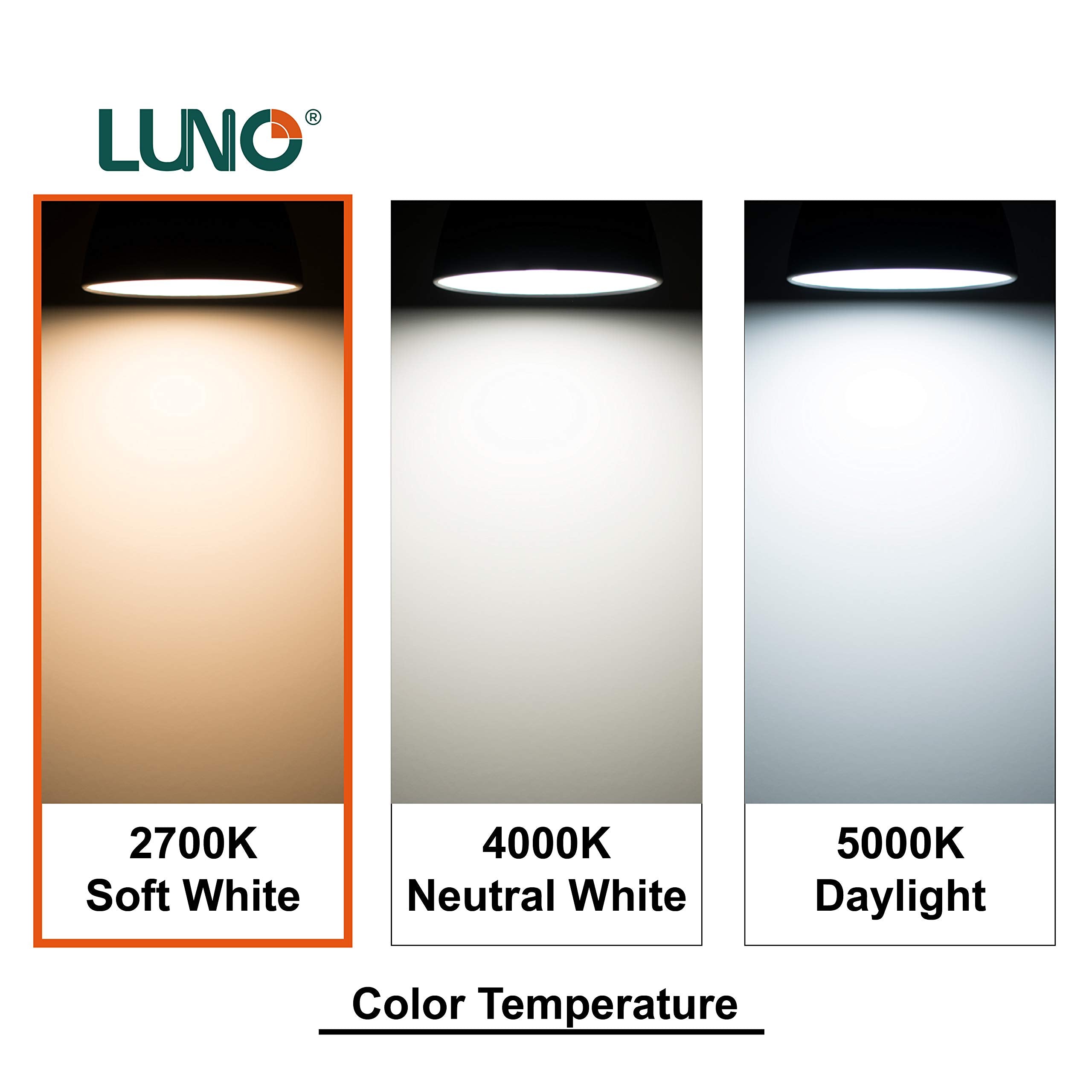 LUNO R20 Dimmable LED Bulb, 6.5W (45W Equivalent), 455 Lumens, Soft White, E26 Base, 4-Pack