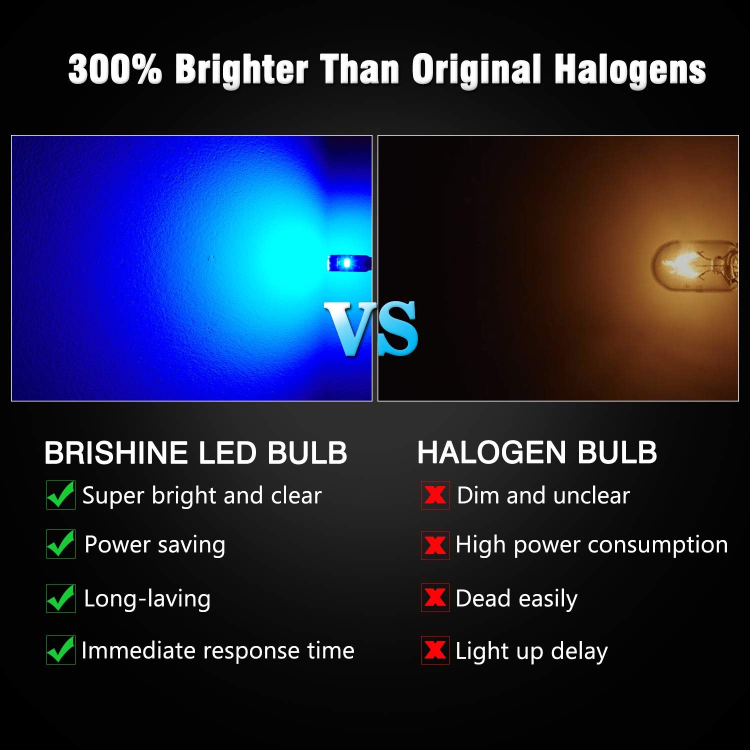 Brishine 10X T5 Led Bulbs Canbus Error Free Blue 3014 Chipsets 74 2721 37 Pc74 Wedge Led Bulbs For Interior Gauge Cluster Dashbo