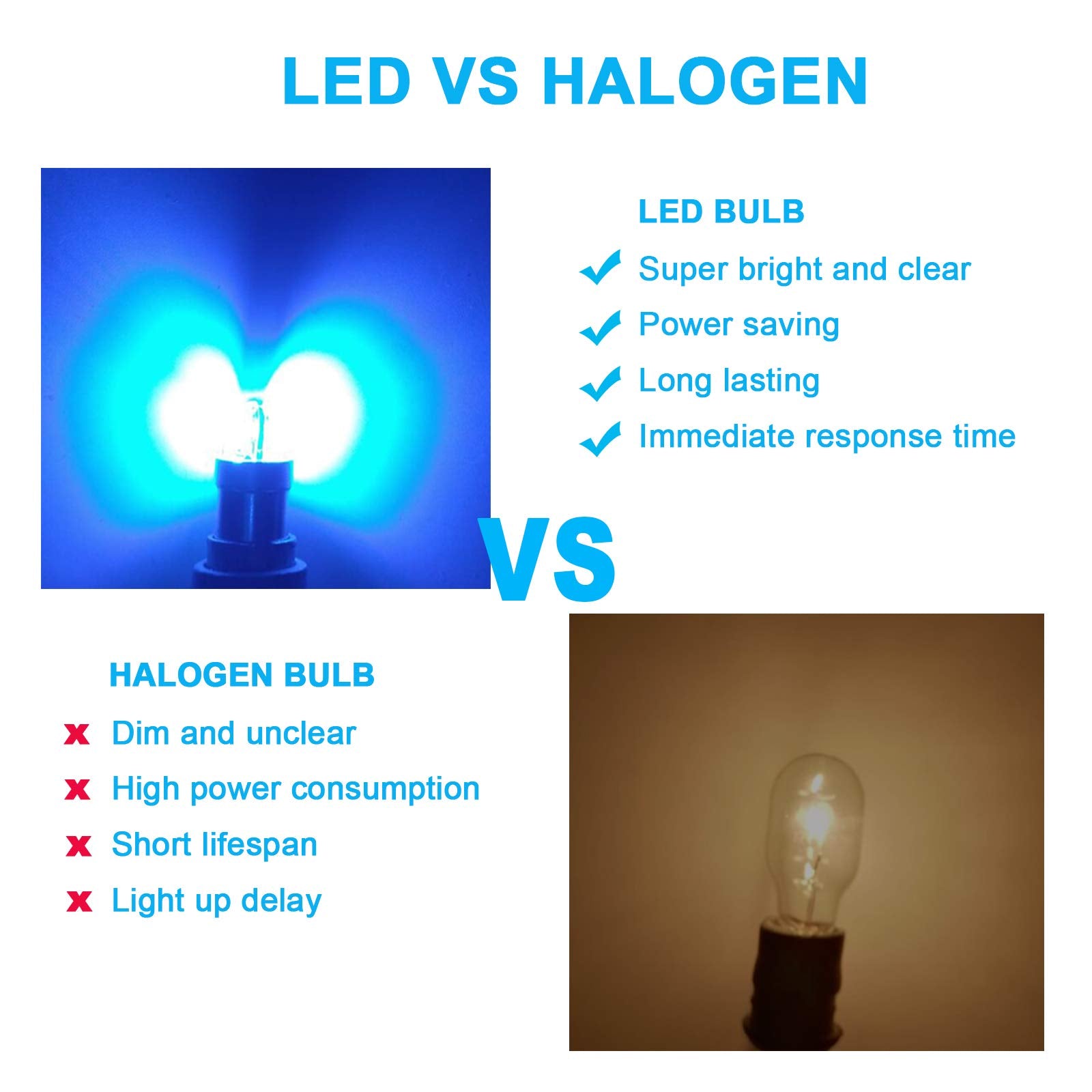 Serundo Auto BA9S LED Bulb, 2SMD 3030 Chips, Pack of 10, Blue, for Car Interior Dome Map License Plate Light