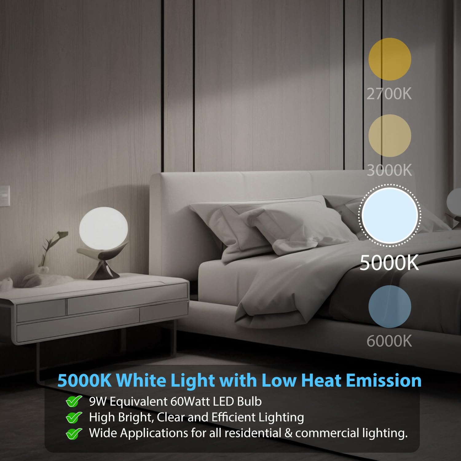 Dalattin A19 Led Light Bulbs 60 Watts Equivalent Bulbs,800 Lm,Non-Dimmable,Efficient 9W Energy Saving Lights For Living Room,Off
