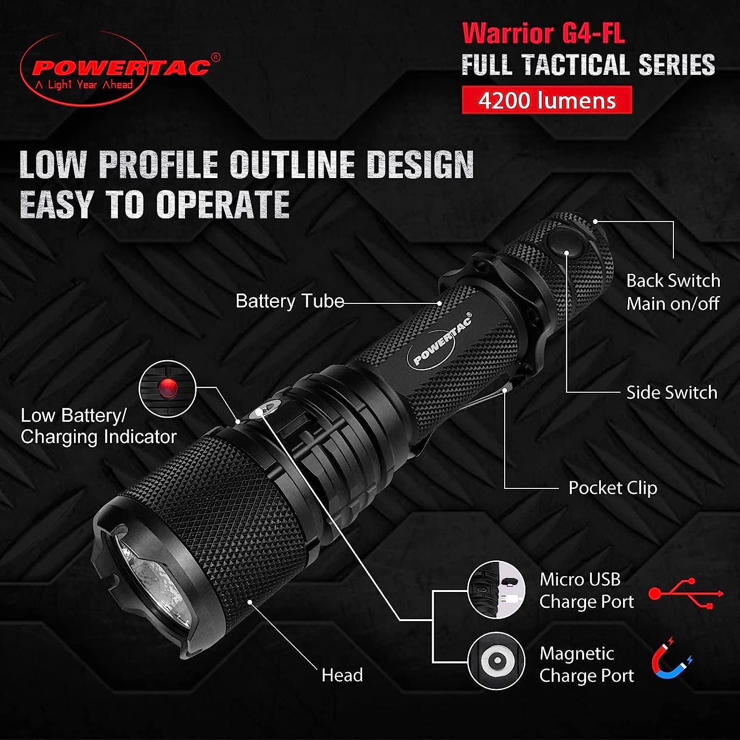 PowerTac Warrior G4-FL Tactical Flashlight 4200 Lumen, USB Rechargeable, Waterproof, Black, Model WAR-G4FL