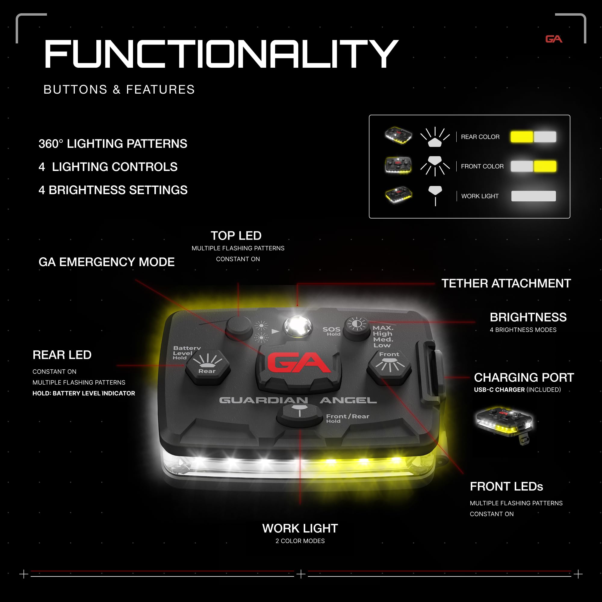 Guardian Angel Elite Series Safety Light - White/Yellow Front & White/Yellow Rear - Rechargeable, Magnetic, Hands-Free Wearable