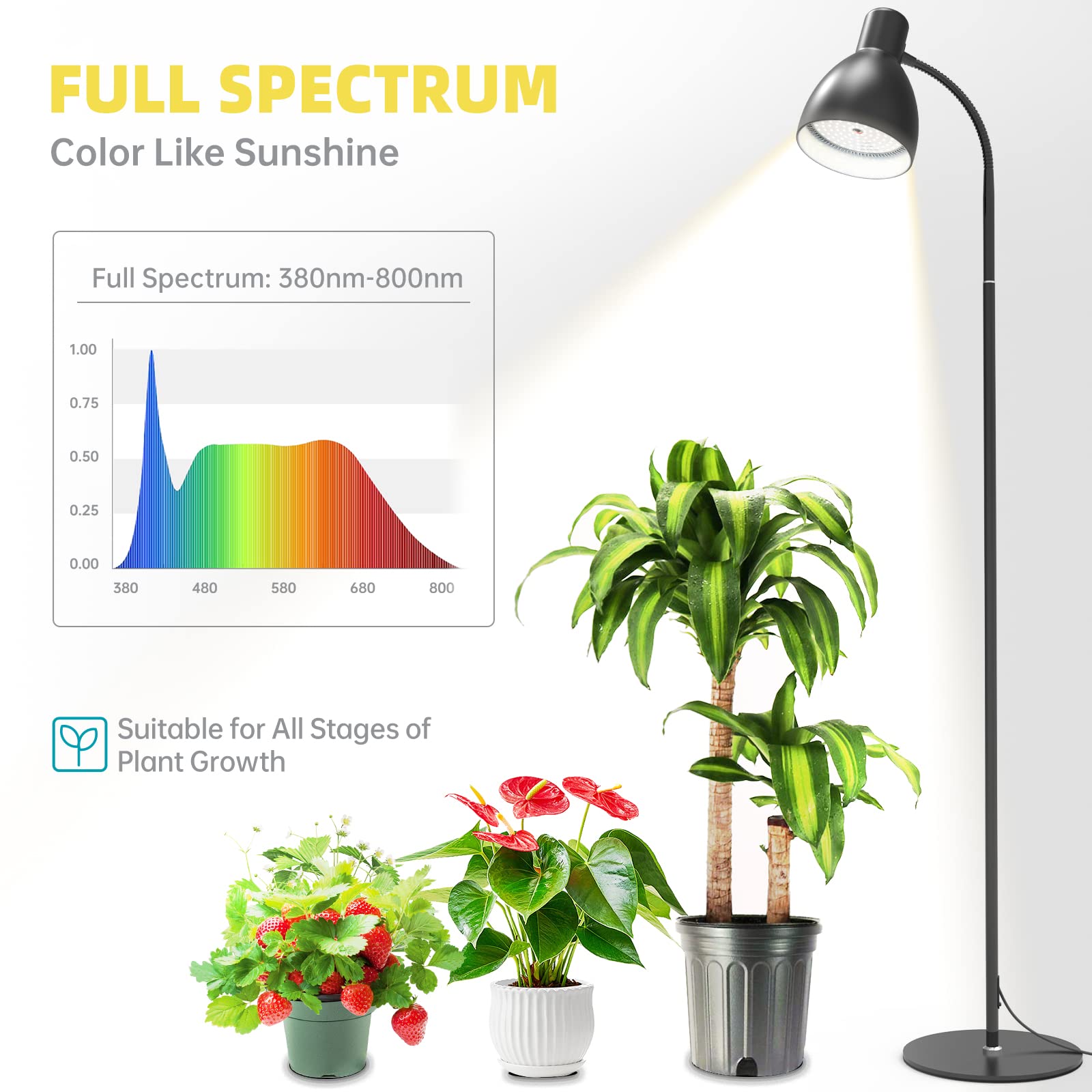 Bstrip Grow Light Floor Lamp, 5000K Full Spectrum Plant Light For Indoor Plants, 25W Led Grow Light With Stand, Floor Grow Lamp With On/Off Switch, 55&quot; H Stand With Adjustable Angle Light Bulb