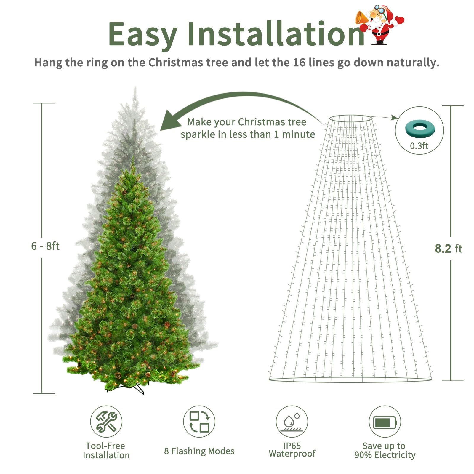 Vil Christmas Tree Lights With Ring, 8.2Ft 16 Line 448 Led Fairy String Lights Plug In, 8 Lighting Modes, For Indoor Outdoor Xmas Tree Wedding Party Decoration (Warm White)