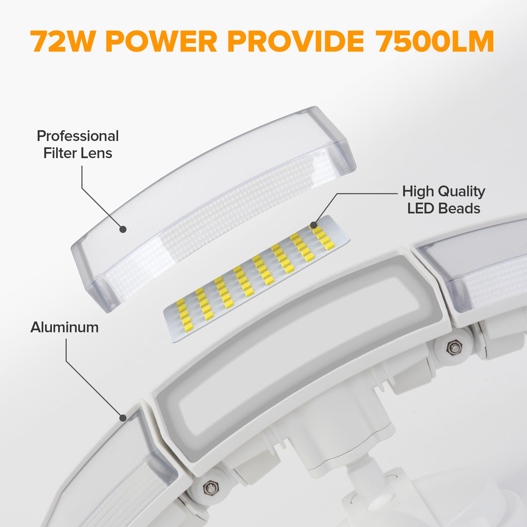 LUTEC 72W LED Security Light with Motion Sensor, IP65 Waterproof, 5000K Daylight, 3 Head, White, Square Design for Outdoor Use