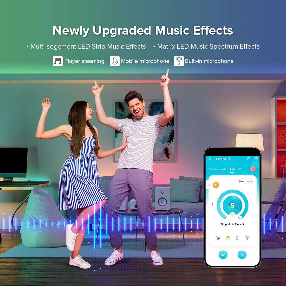 BTF-LIGHTING WiFi LED Strip Controller Kit, 4 Zones, RB4+SP530E, DC5V/DC12V/DC24V, White, 16.4 ft,