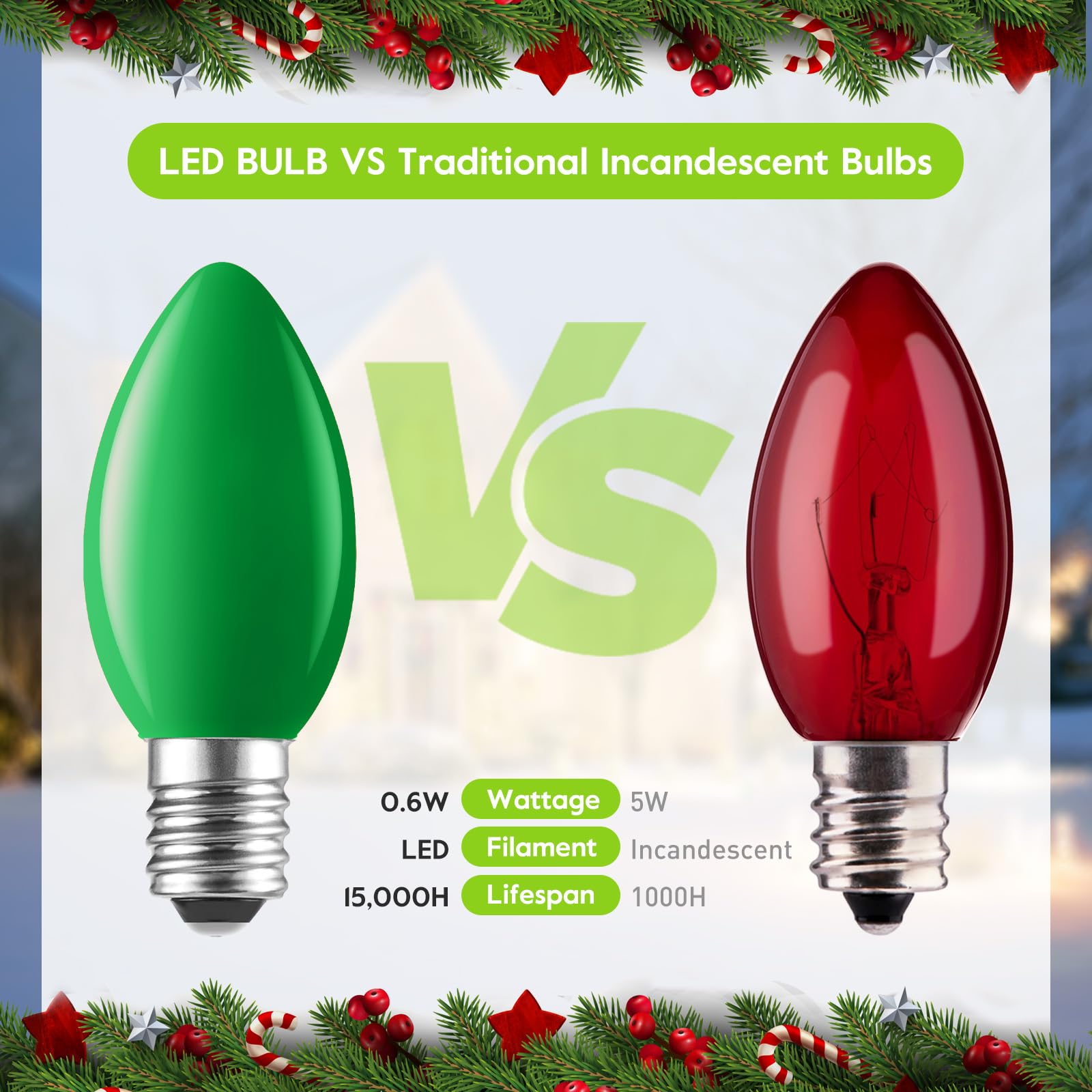 Minetom C7 LED Replacement Christmas Bulb, Dimmable, 25 Count, Multicolored, Waterproof, C7/E12 Base, UL Listed