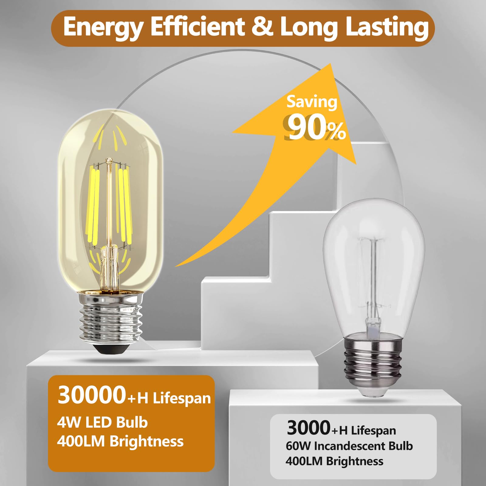 Nuodifan 4 Pack T45 Dimmable Led Edison Bulbs, Vintage Led Filament Bulbs 4W Equivalent 40W, 110-130V E26 Base 2700K Warm White