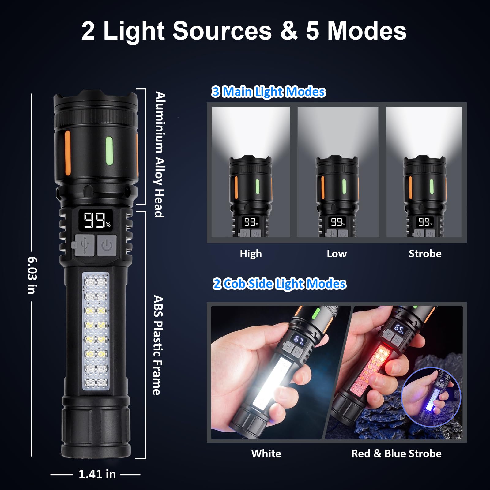 Ewenele Flashlights High Lumens Rechargeable, 990,000 Lumens Led Flashlight Battery Powered With 5 Light Modes, Cob Side Light,