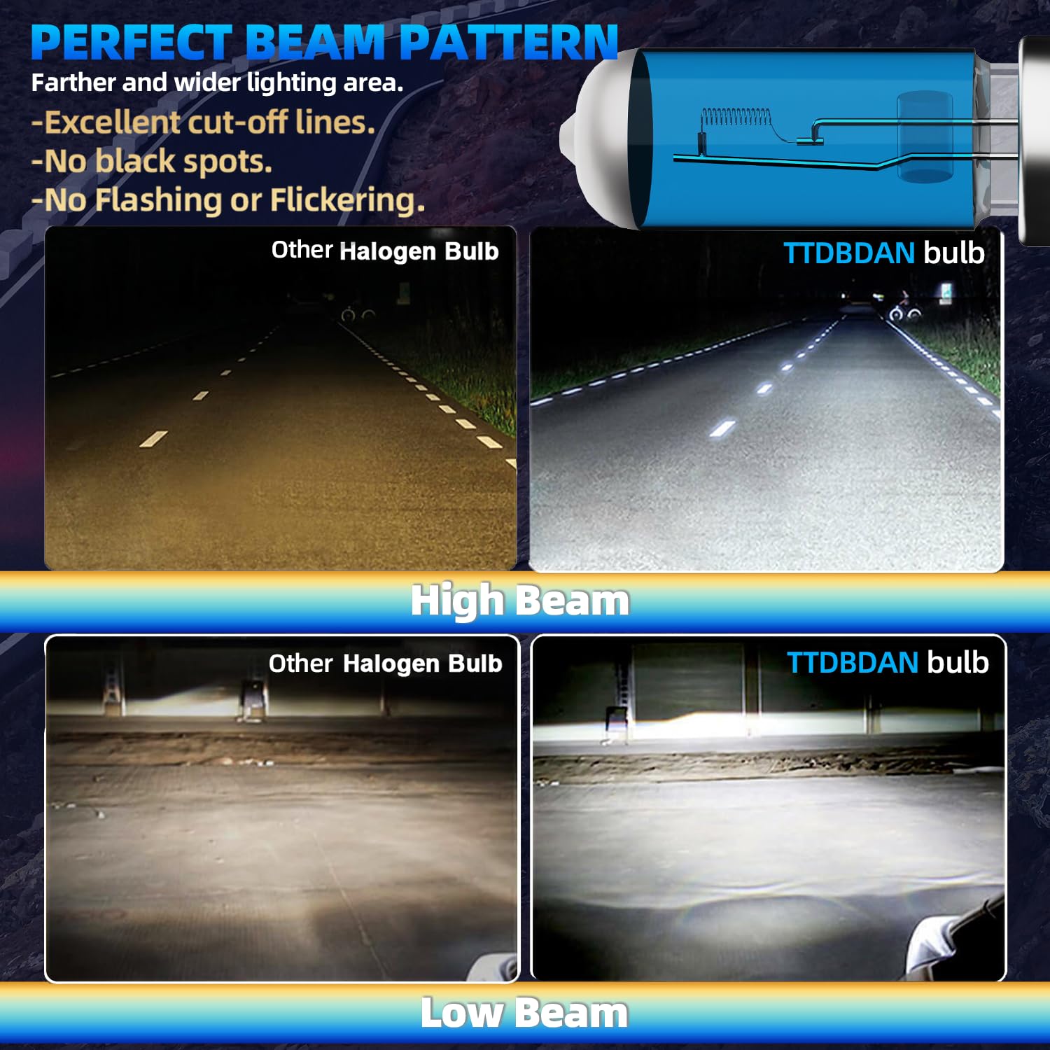 TTDBDAN Headlights Compatible with 2006-2018 Honda Pilot Halogen Headlight Bulbs,9005/HB3/H10 High Beam & H8/H9/H11 Low Beam Fro