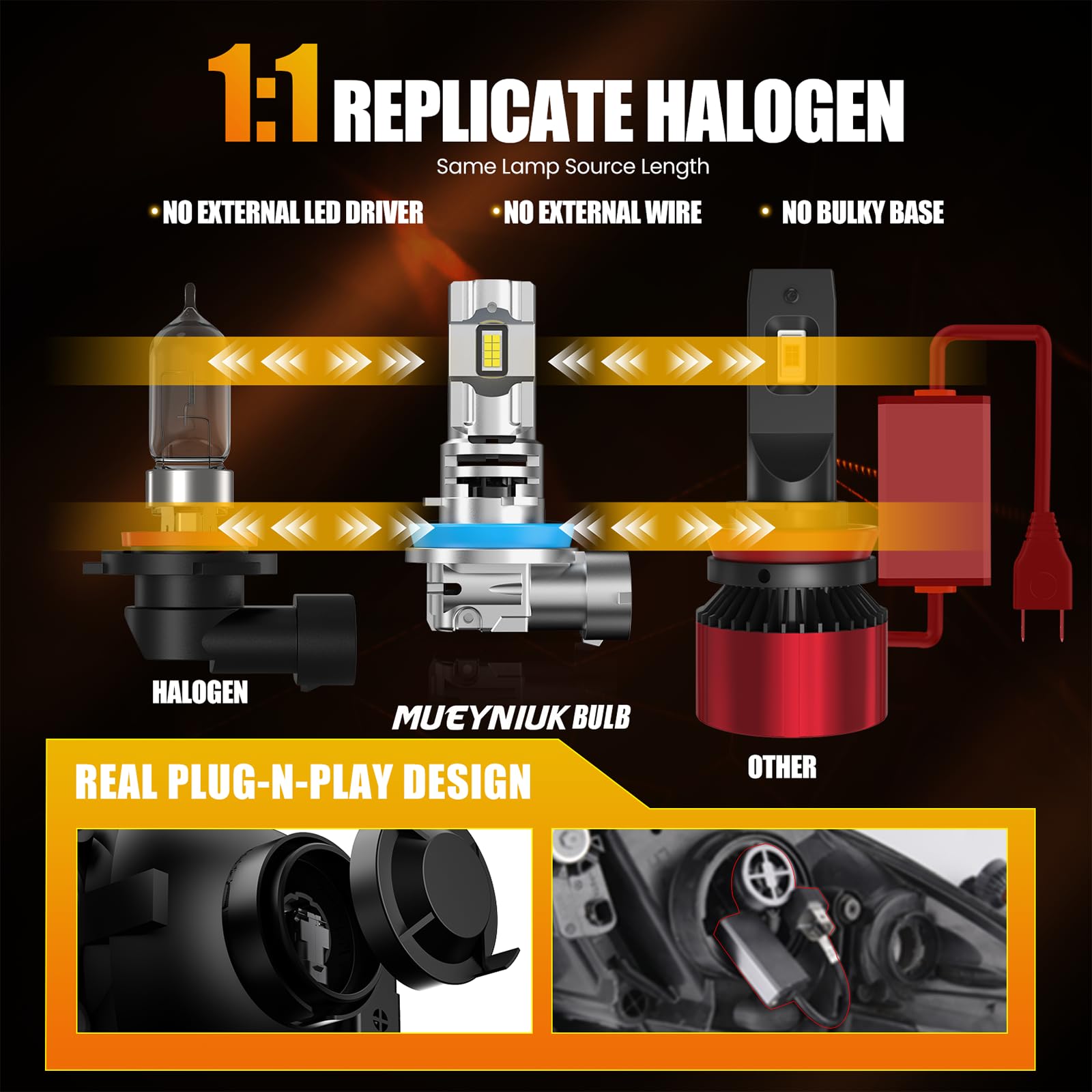 FREERAP Upgraded Fog Lights, 30000LM Super Bright, Plug and Play, Pack of 2, Model MYK-A67, Color 9005+9006