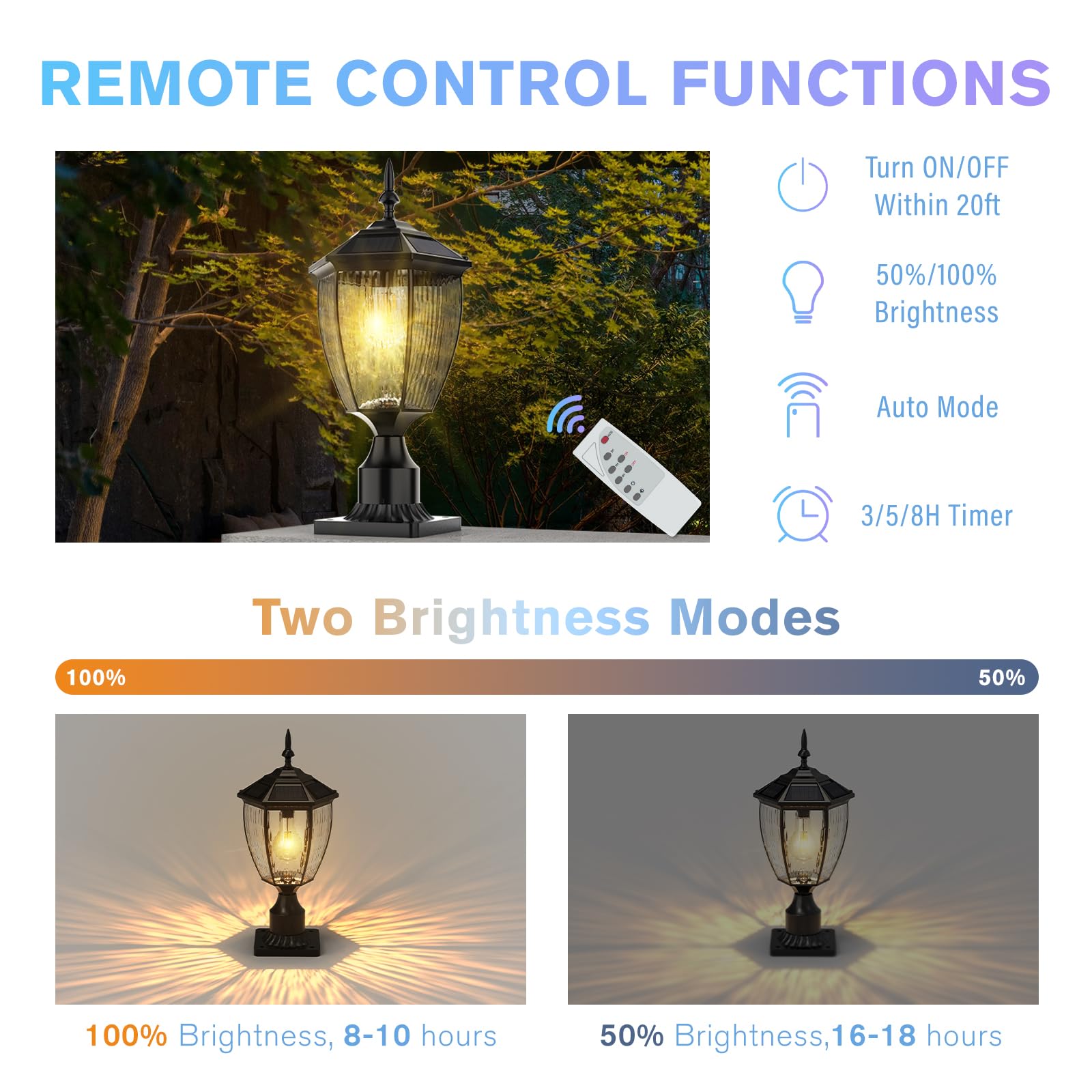 Jandov 90'' Solar Post Light, 2700K Waterproof Lamp for Garden, Remote Control, Black, Aluminum, Model Jandov-M05-06