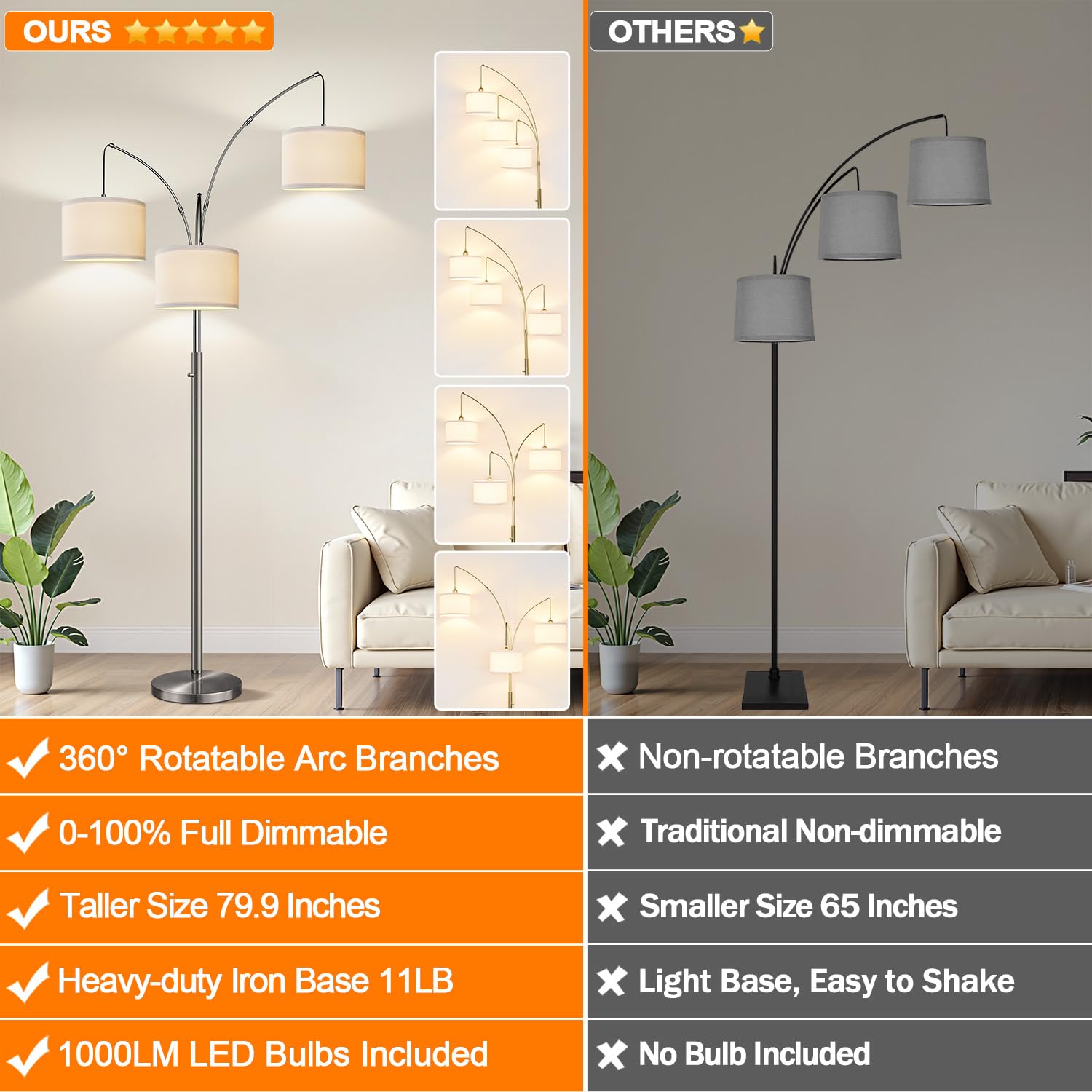 Nintiue Dimmable Floor Lamp - 3-Light Metal Brushed Nickel with White Shades, Mid Century Design, Model F1378G, 3 LED Bulbs Included