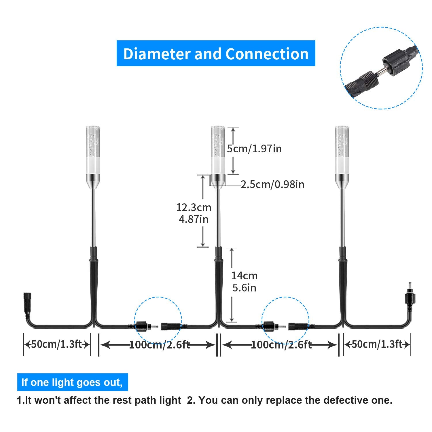 B-Right 3Pcs Extension Lights For Path Lights, Extendable Waterproof 0.8W 95 Lumens Per Light Cool White 6000K (No Adapter)