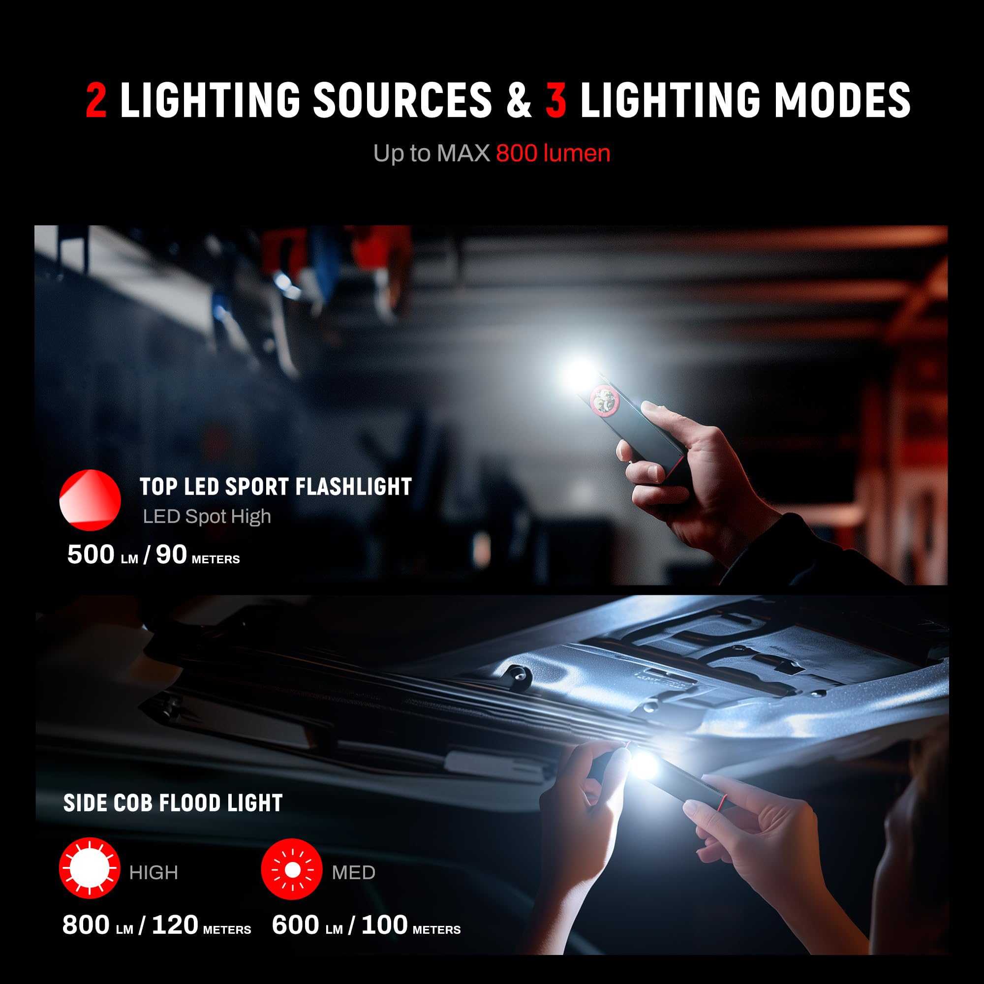 Lexall Pocket Flashlight, Rechargeable Edc Flashlight, Super Slim Flat Usb-C Port, Ipx4, Dual Light Source With Magnetic Base, H