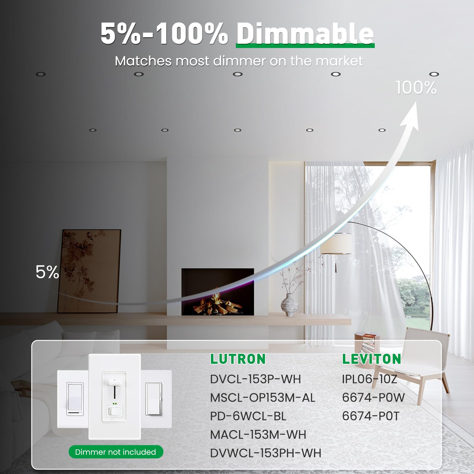 ALUSSO LIGHTING 12 Pack LED Recessed Lighting, 12W, 1100LM, 5CCT, Dimmable, Black Can Lights, Metal, Model XLUS