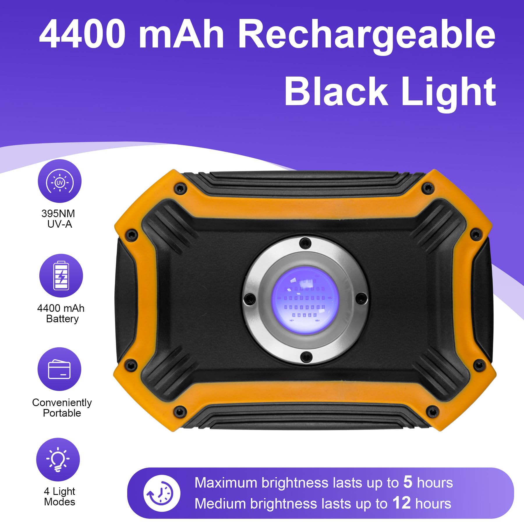 Meekbos 2 Pack Rechargeable Black Light,395Nm Battery Operated Black Lights,Portable Cordless Uv Black Light For Fishing,Glow Pa