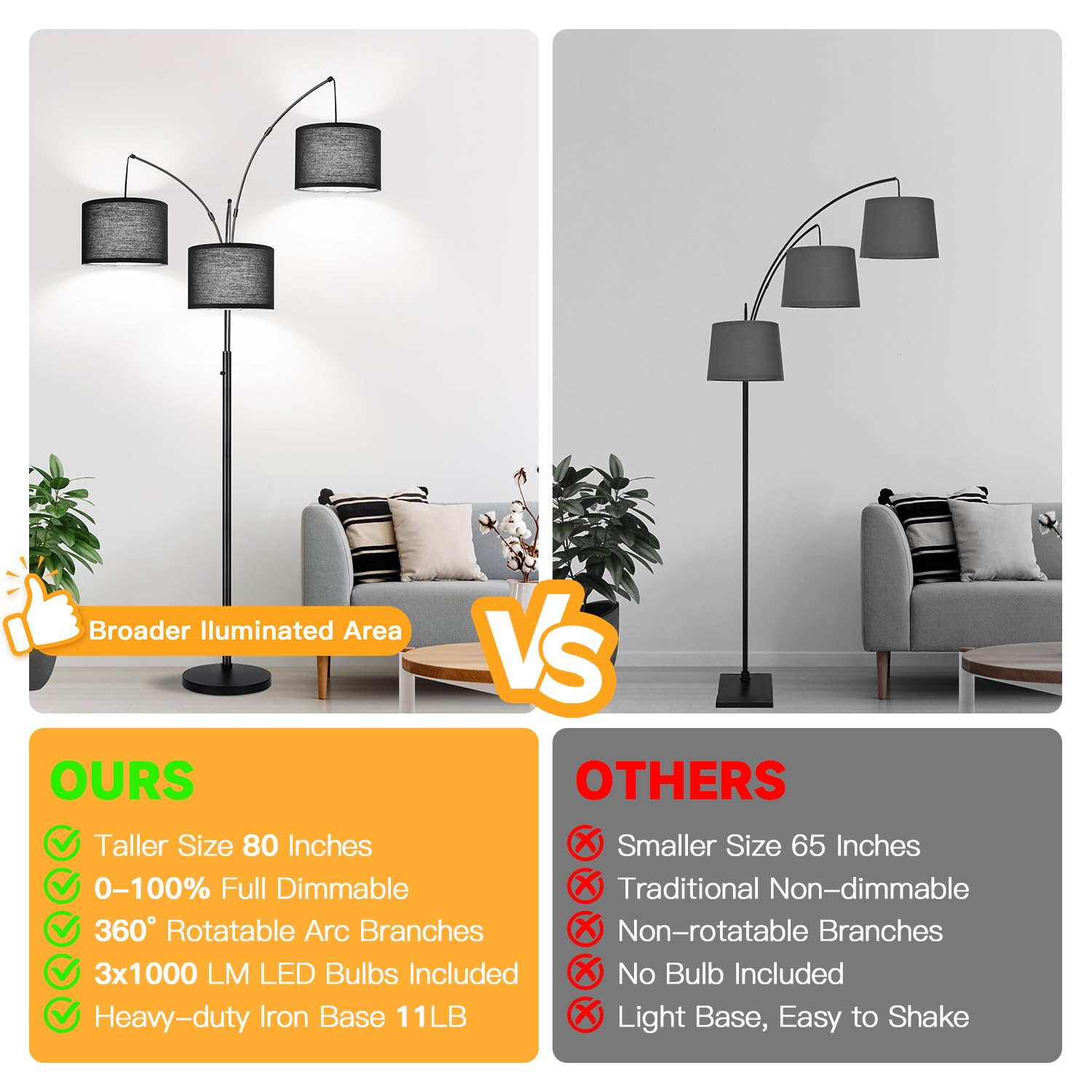Dimmable Floor Lamp, 3 Lights Black Arc Floor Lamps For Living Room, Modern Tall Standing Tree Lamp With Black Shade & Heavy Bas