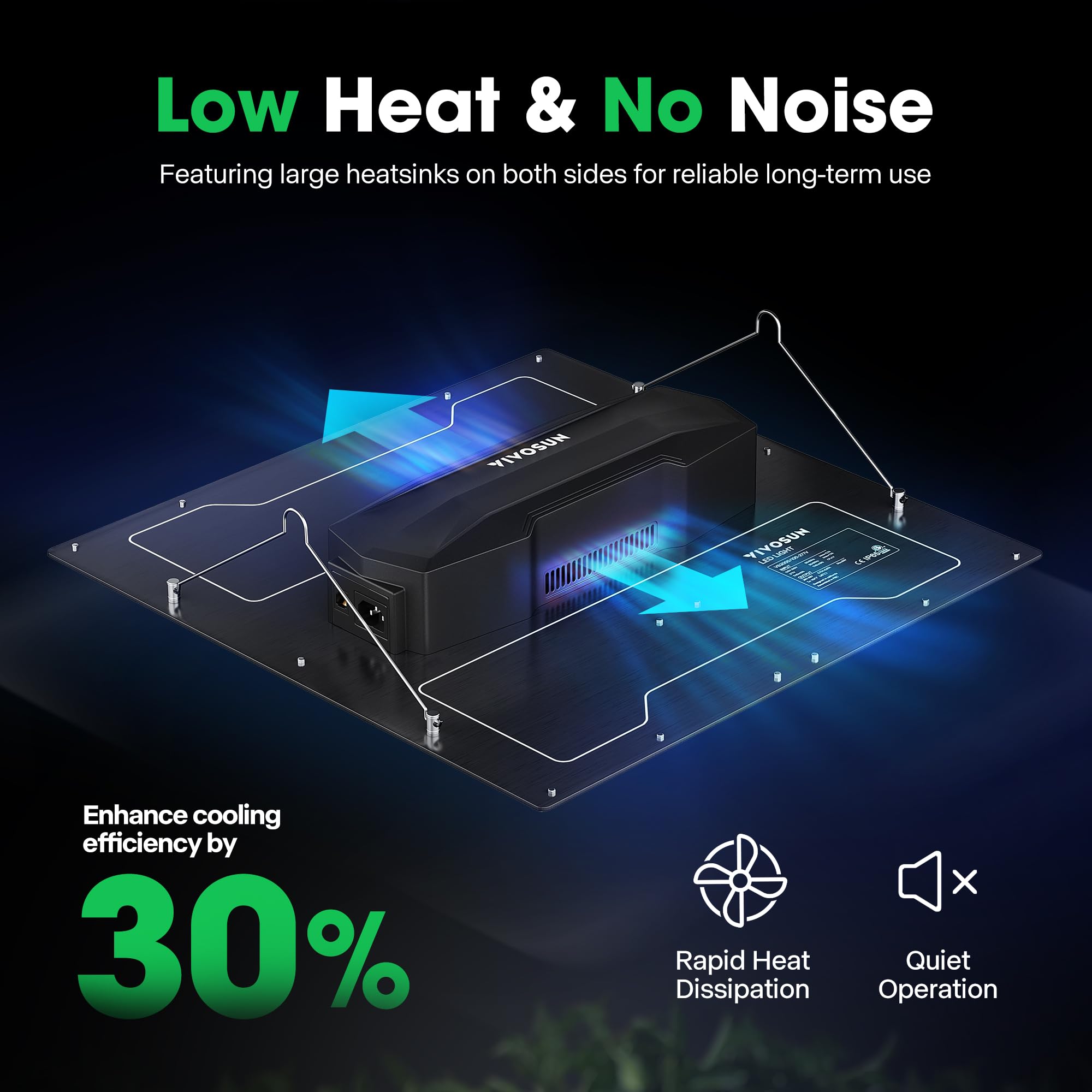 Vivosun Vs3000 Led Grow Light With Samsung Lm301 Diodes & Daisy Chain Driver Dimmable Lights Sunlike Full Spectrum For Seedling Veg & Bloom 300W Plant Grow Lamps For 3X3/4X4 Grow Tent