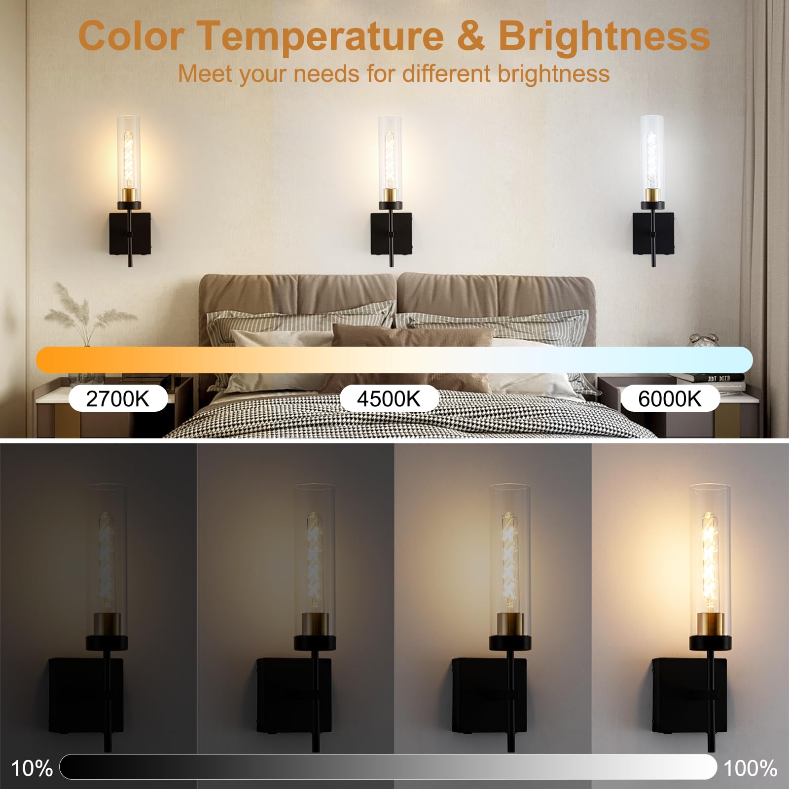 Loiogohot Wall Sconce - Battery Operated, 8000mAh, 100 Hours, Infinitely Dimmable, Dual Color Temperature, Black & Gold, Model WL-BN