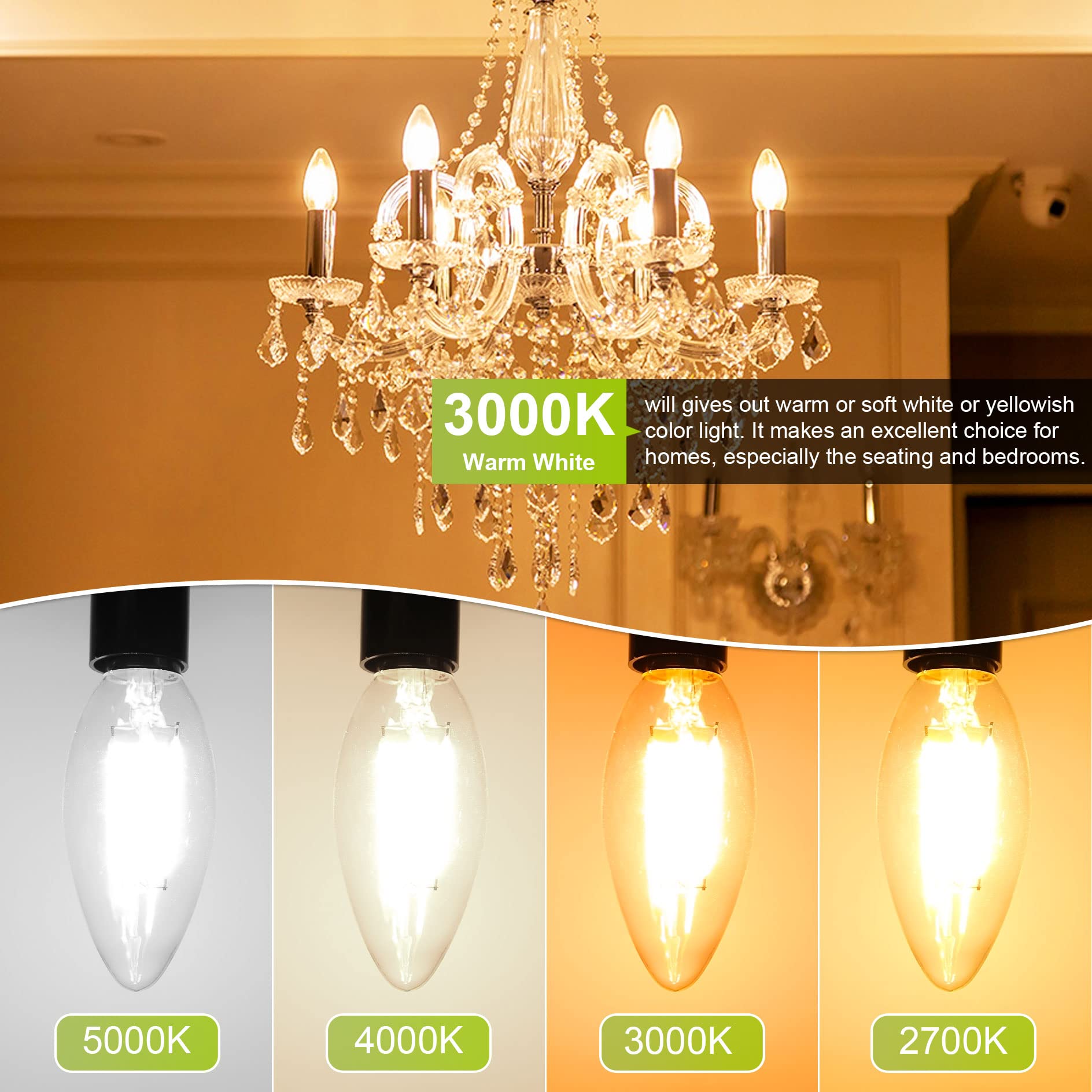 Dimmable Candelabra Led Light Bulb 40W Equivalent, E12 Chandelier Light Bulbs Warm White 3000K , 400Lm, Cri 85+, B11 Type B Ceil