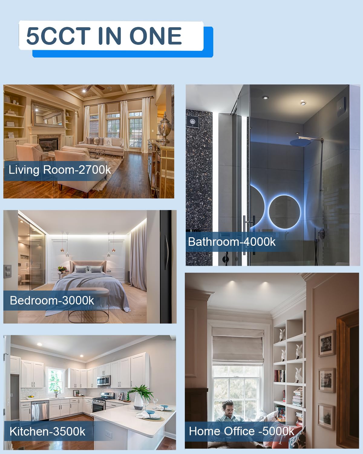 ZYC 3 Inch Recessed LED Lights, 4 Pack Black Gimbal Lighting, ETL Listed, 5CCT Downlight, Aluminum, Model G-BW-3R