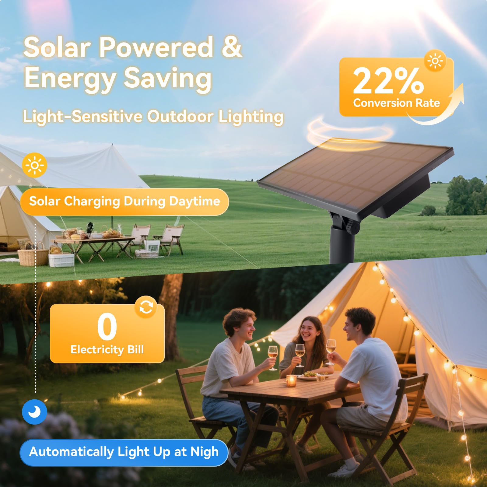 HJQ Solar String Lights 120FT(60x2) with Remote & USB, 20+1 LED Shatterproof Bulbs, Waterproof Black Model GY-S-C40