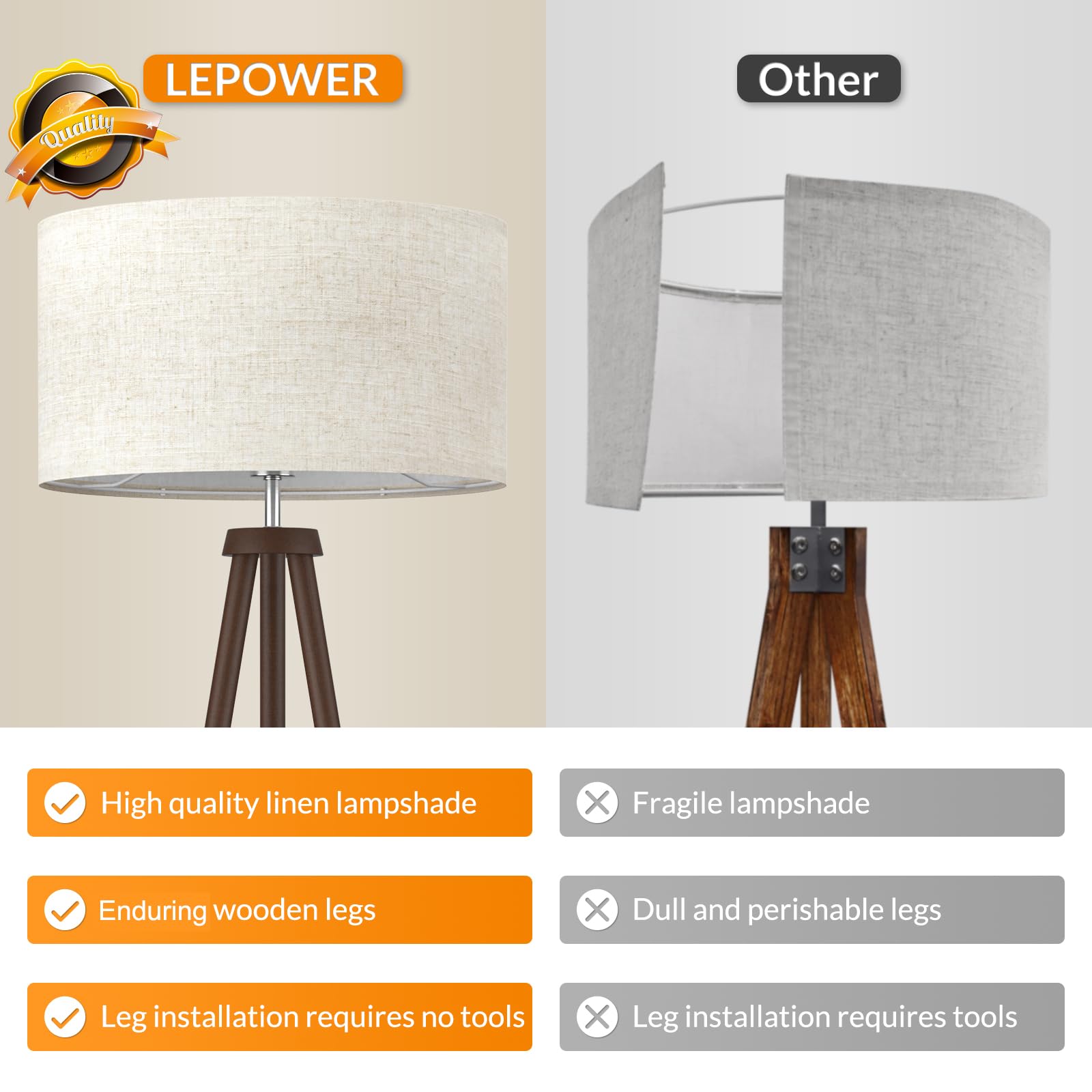 LEPOWER Wood Tripod Floor Lamp, Mid Century Design, E26 Base, Walnut