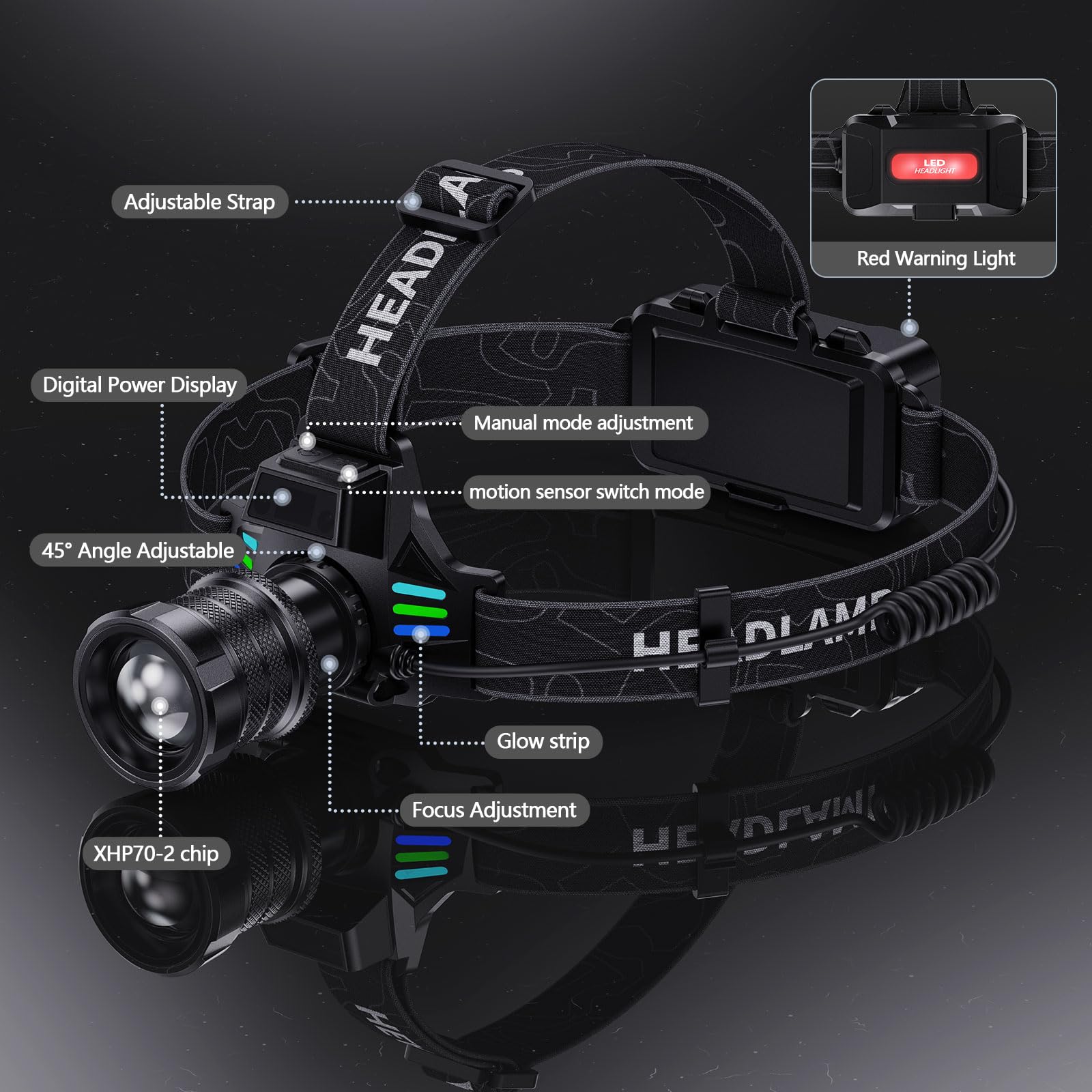 Headlamp Rechargeable 2980 High Lumens Super Bright Led Head Lamp For Adults Battery Powered,12 Modes Waterproof Zoomable Digita