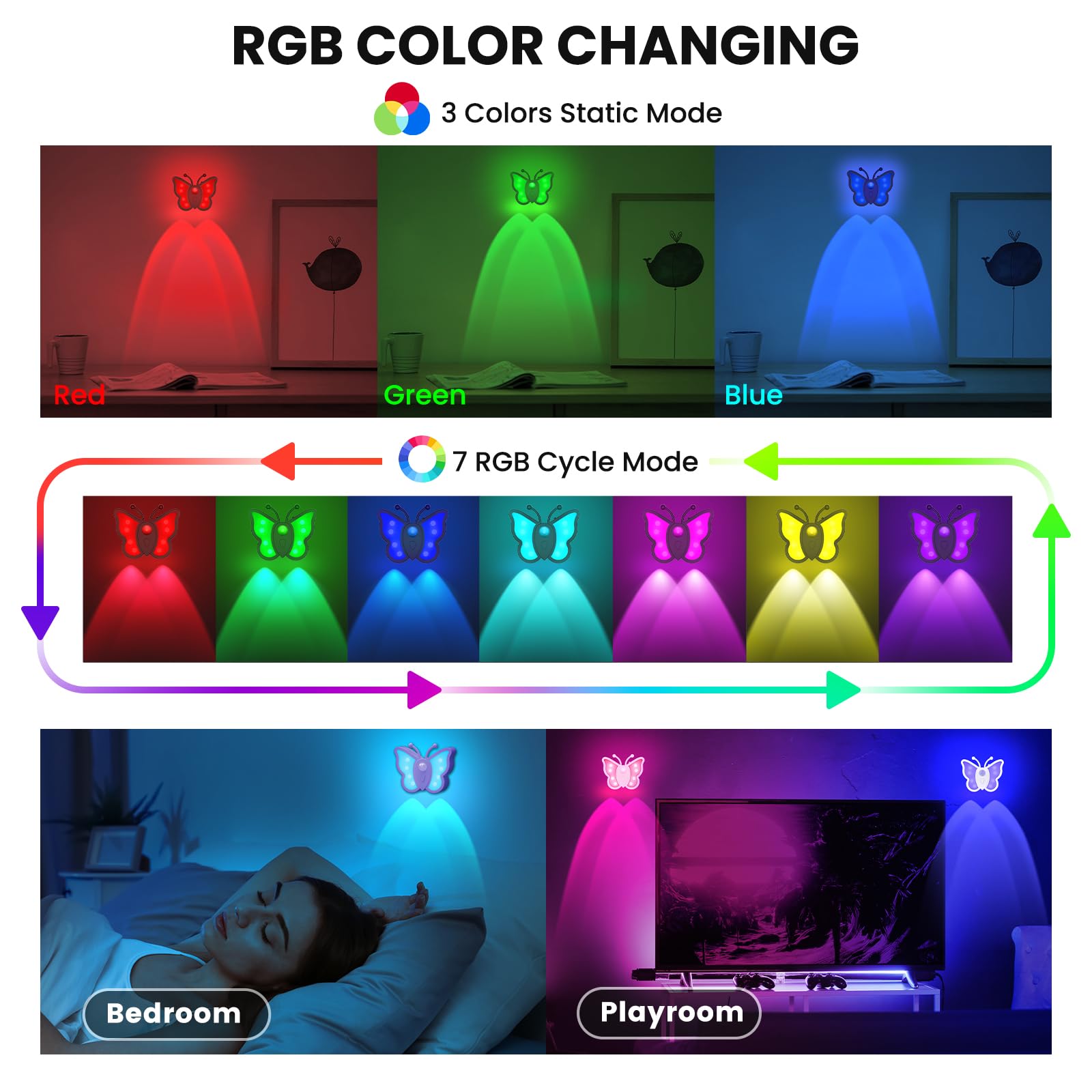 LOFTEK Motion Sensor Night Light, Rechargeable, Dimmable, 4 Pack, Green, Acrylic