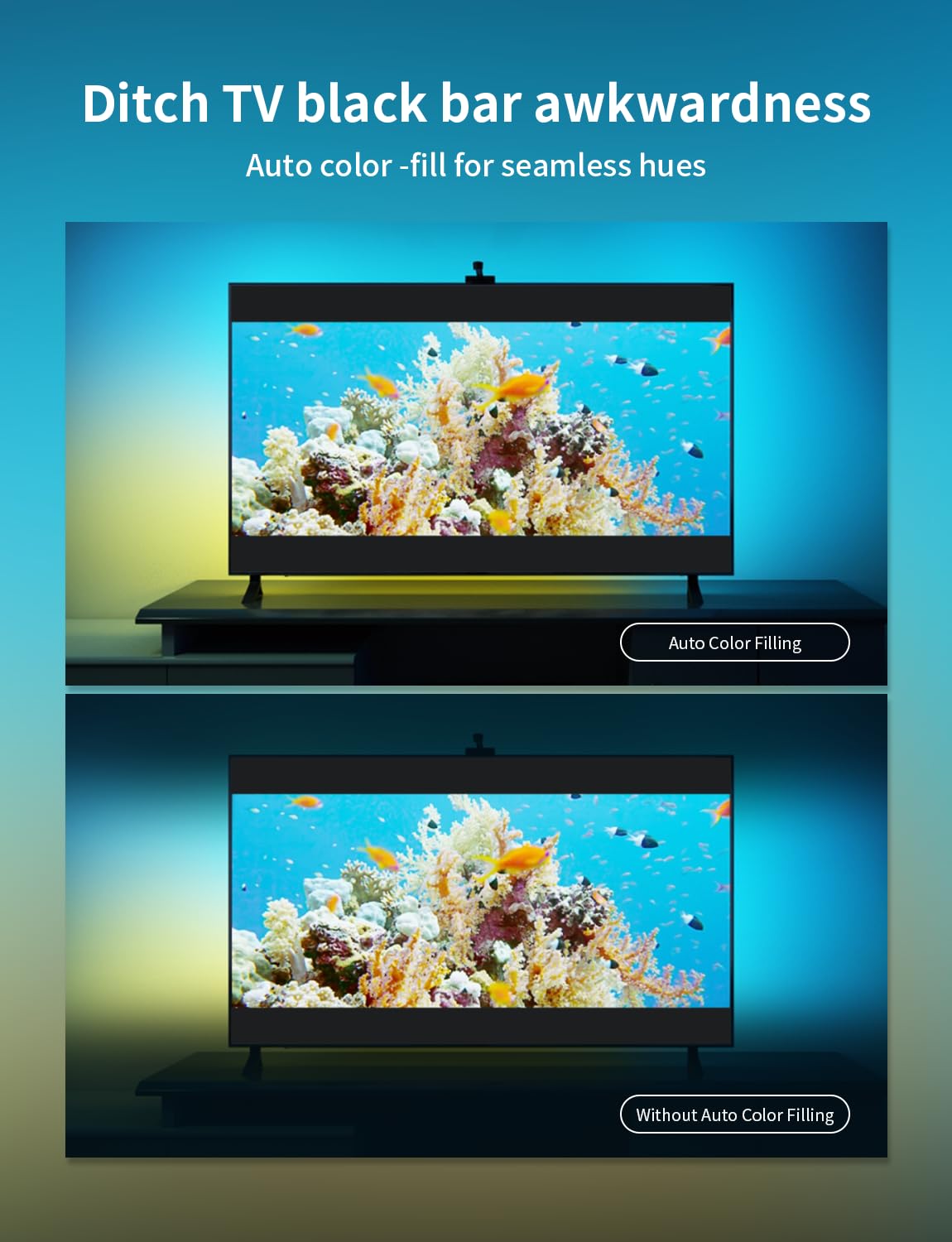 Ailofy Smart TV LED Backlight with Camera, 7.87ft Color Changing Strip Lights for 40-50 inch TVs, Black, Model AICAMTVSL