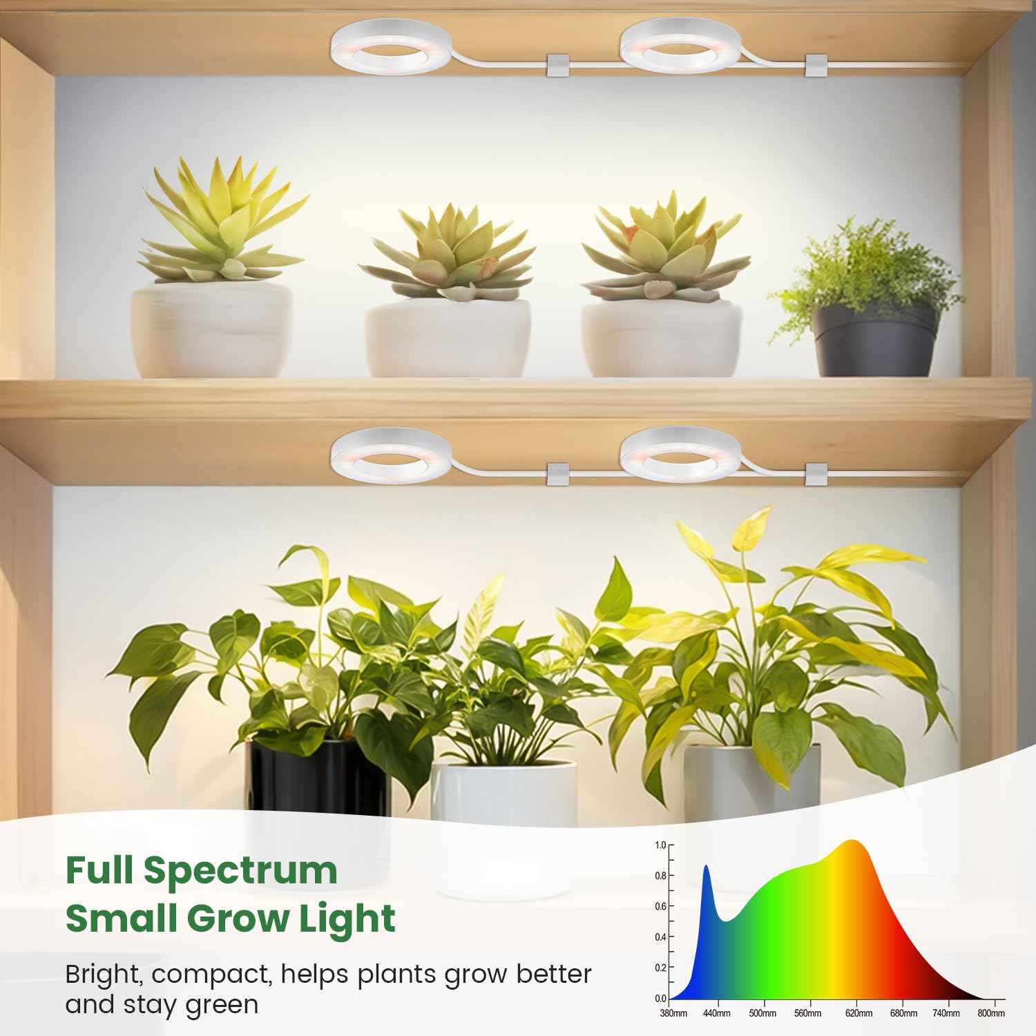 Kullsinss Ceiling Grow Lights For Indoor Plants, 192 Leds Full Spectrum Plant Lights For Indoor Growing With 6/12/16H Timer, 3 C