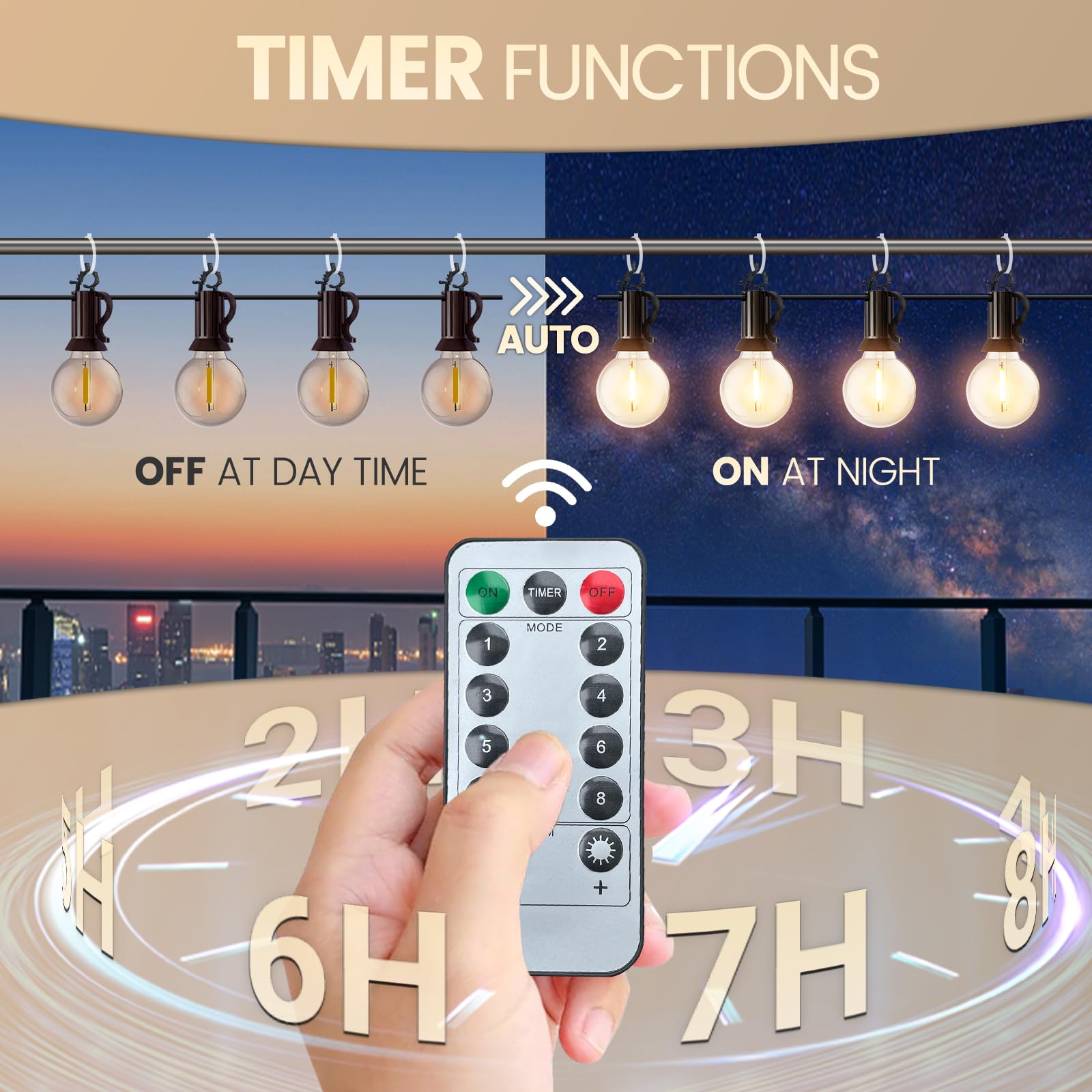 150Ft Outdoor String Lights With Remote Controller - G40 Globe Led Patio Lights With Dimmable Shatterproof Edison Bulbs, Waterpr