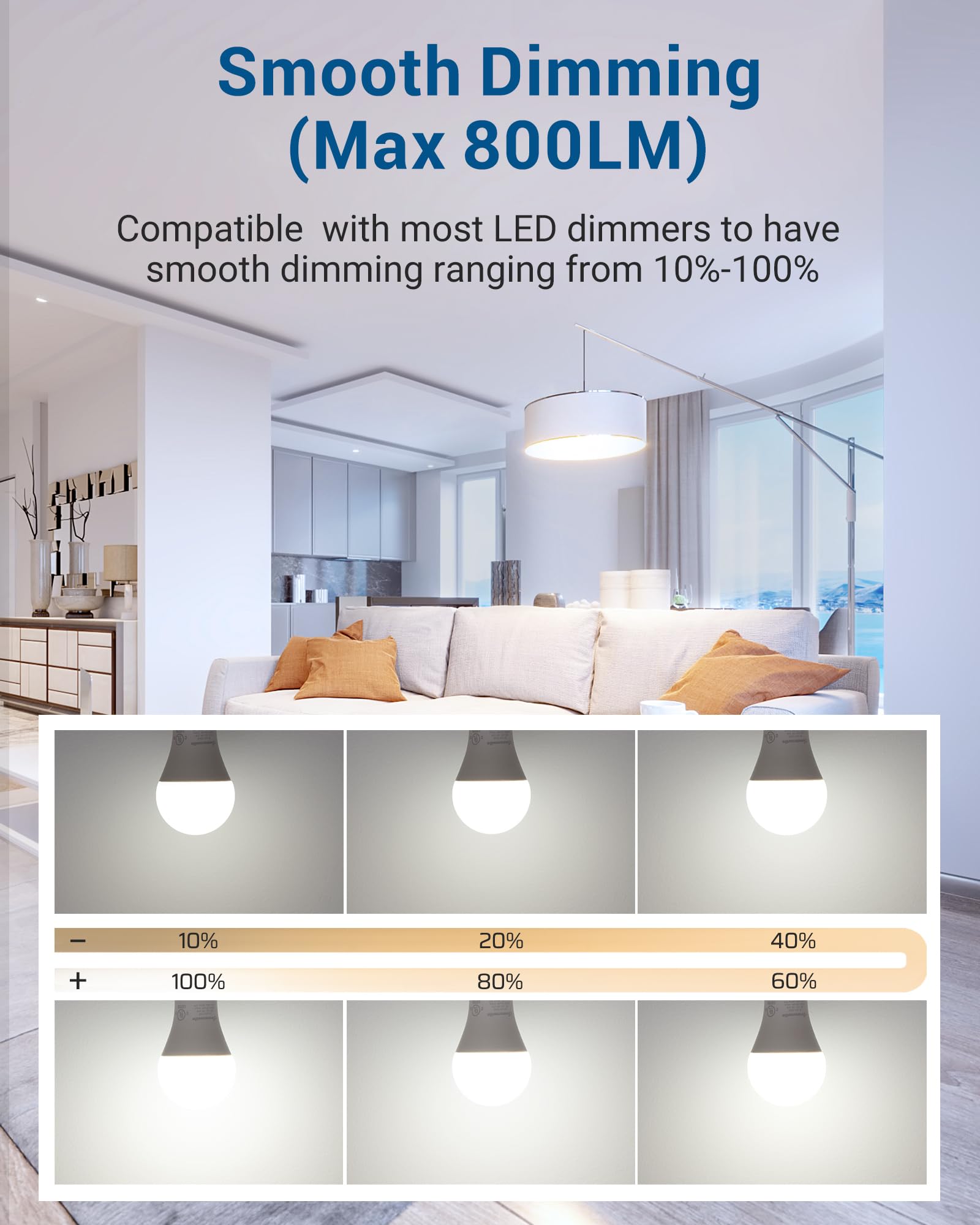 Dewenwils 4 Pack A19 Dimmable Led Light Bulbs, 800Lm, 5000K Daylight Light Bulbs, 9W(60W Equivalent) Led Bulb, E26 Base Light Bu