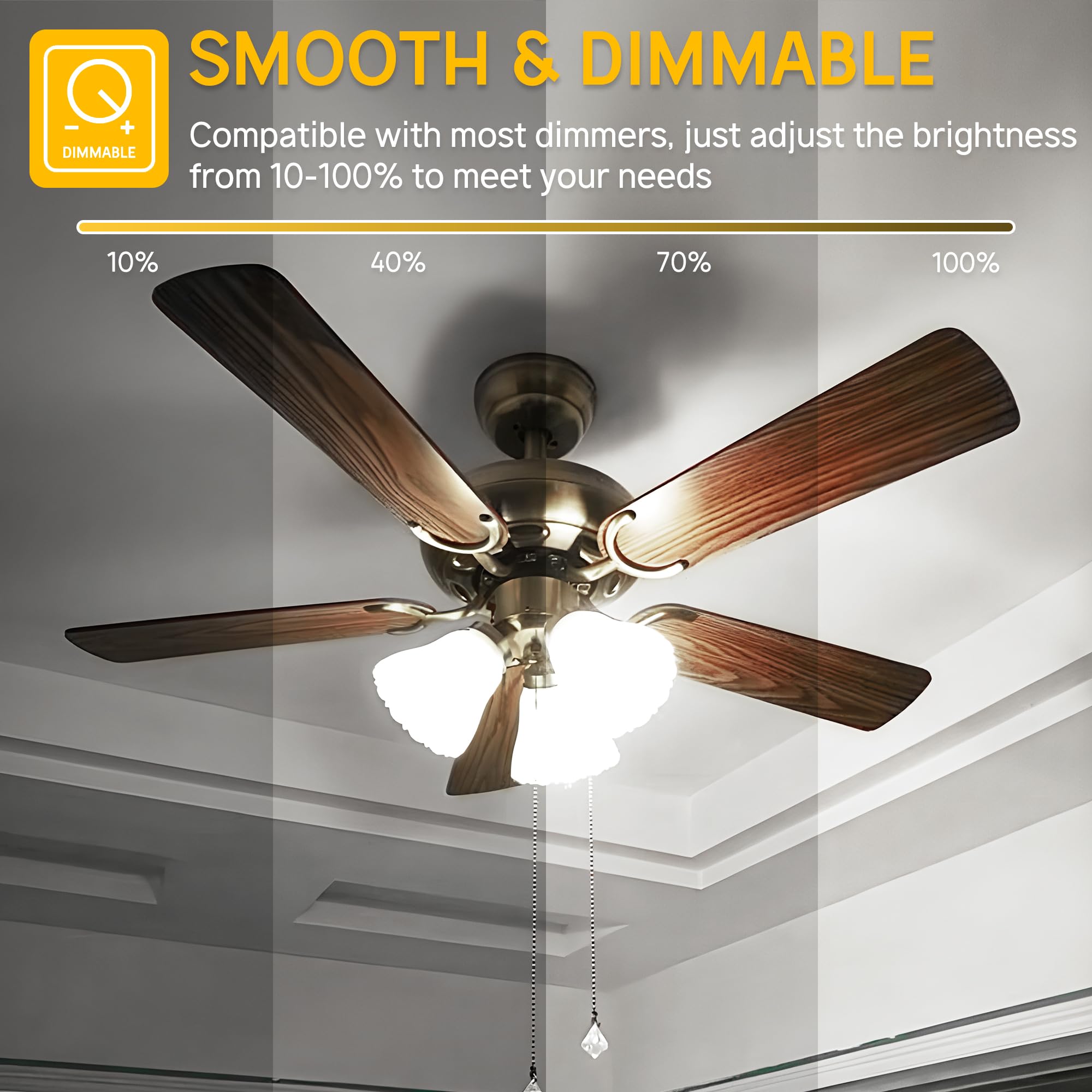 Prosperbiz E12 Ceiling Fan Light Bulbs Dimmable, 60W Equivalent Led Bulb, Daylight White 5000K, E12 Small Base Candelabra A15 Le