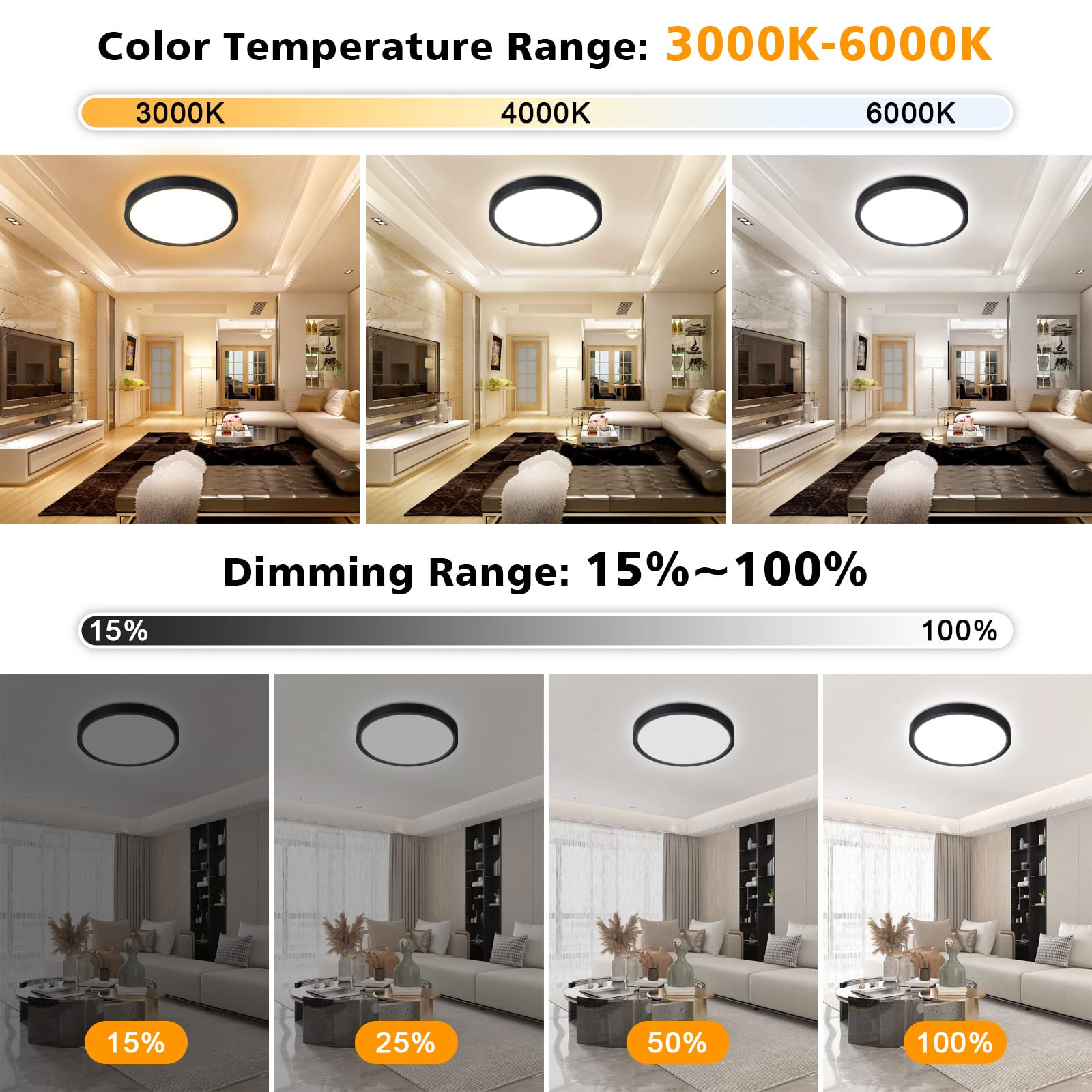 Unicozin Dimmable Led Flush Mount Ceiling Light With Remote Control, 3000K-6000K Color Changing, 12Inch 24W(150W Equiv) 2200Lm,