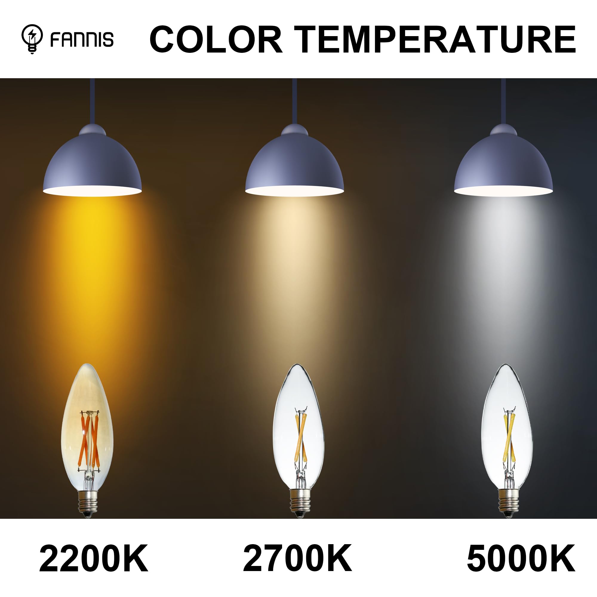 Fannis 6 Pack C32 Candle Led Edison Bulb, 2W Equals 20W, Warm White 2700K, E12 Base Vintage Clear Glass Candle Light Bulb For Pe