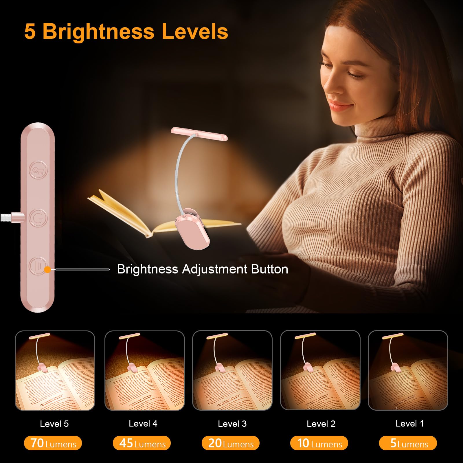 Gritin Rechargeable Book Light, 19 LED, 80 Hrs Runtime, 3 Color Temperatures, Flexible Goose Neck, Pink, Model G1321, 10.5x10