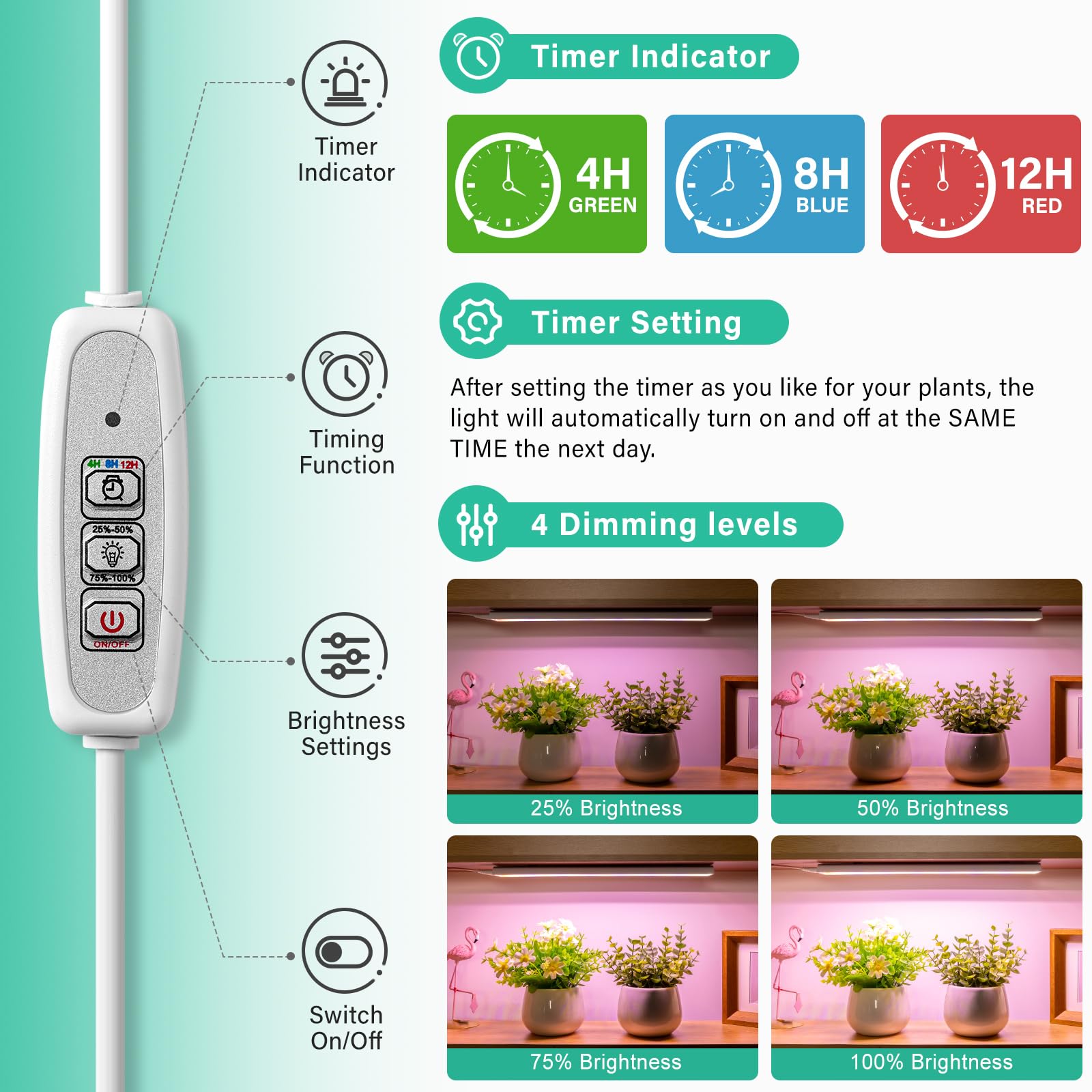 Foxgarden® Grow Light Strip - Full Spectrum 96 Led Indoor Plant Lamp With Auto Timer, 4 Dimmable Brightness, Multi-Colored Plastic, Model 30701