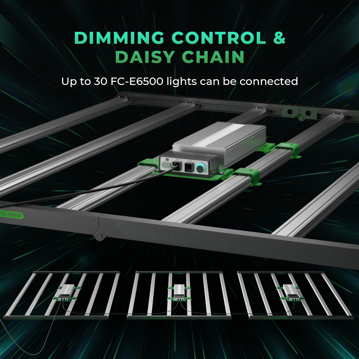 Mars Hydro 2025 New Fc-E6500 Foldable Led Grow Light 5X5Ft 730Watt, Full Spectrum Grow Light Bar Commercial Plant Growing Lamp For Vertical Farming