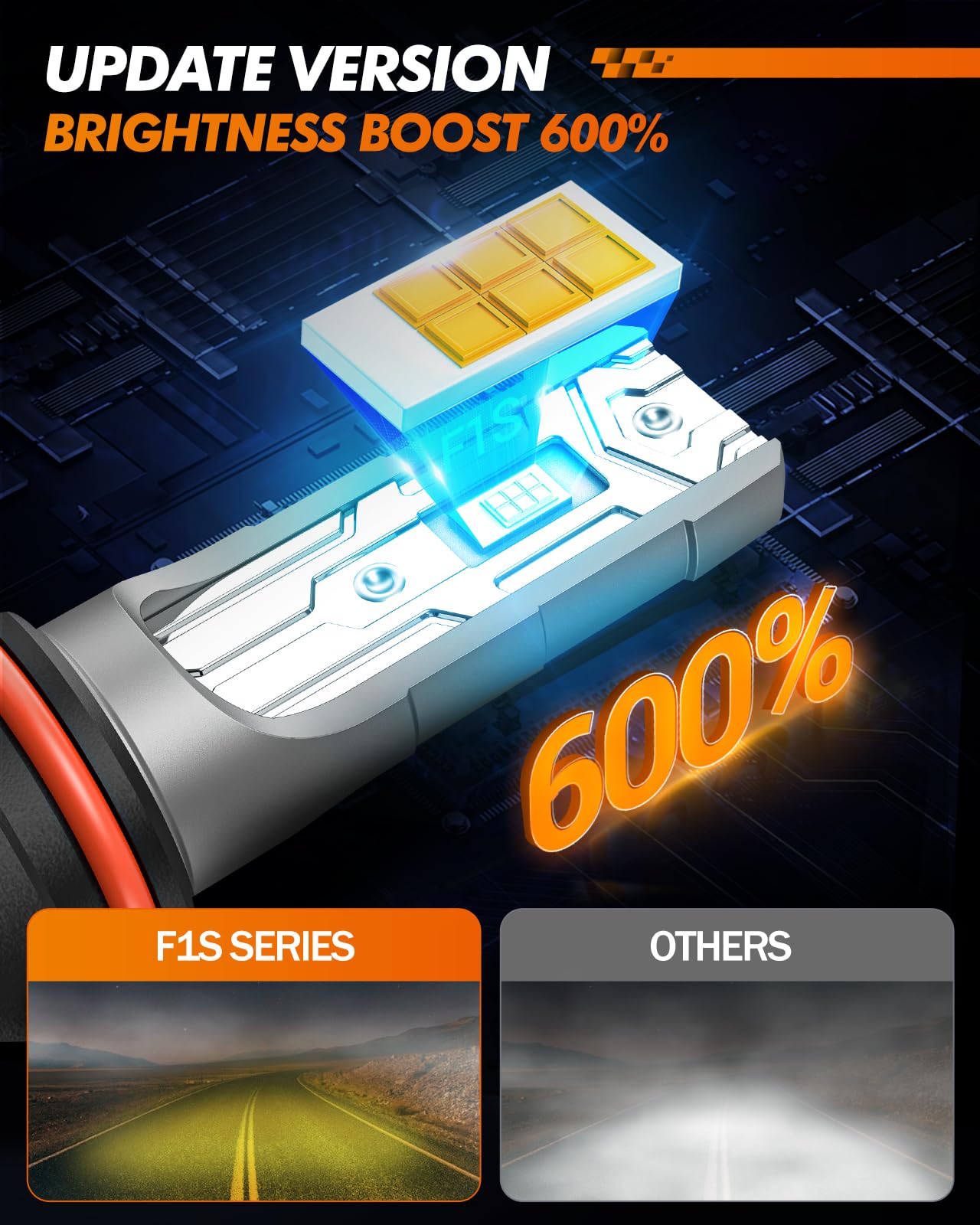 SEALIGHT H10 LED Fog Light Bulbs, 12000LM, 3500K Yellow, Non-polarity, Replacement for 9145 9140 9040 9045