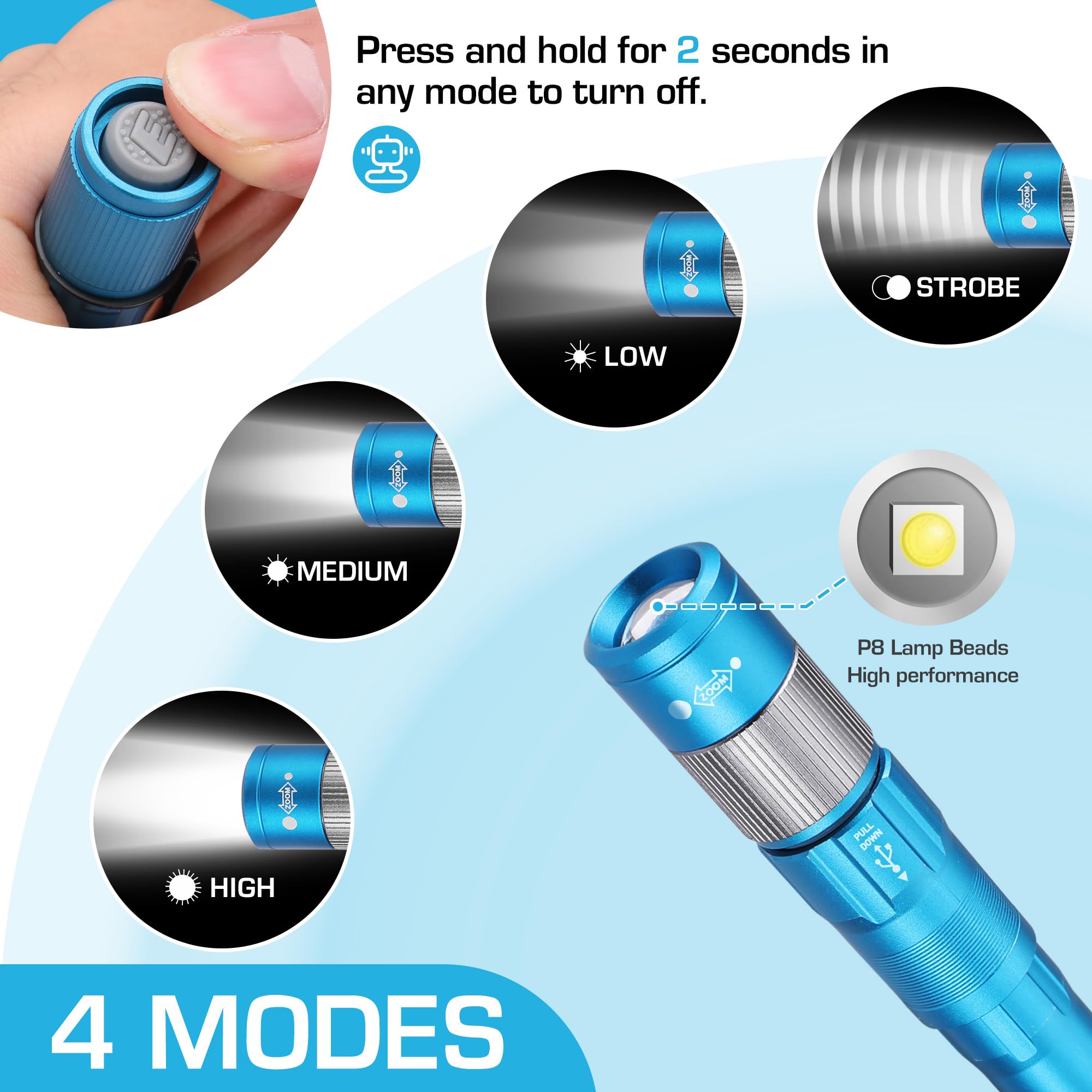 Everbrite Pen Light, Rechargeable Pen Flashlights, 300 Lumens Zoomable Led Small Flashlight With Clip, Memory Function, Usb-C Ca