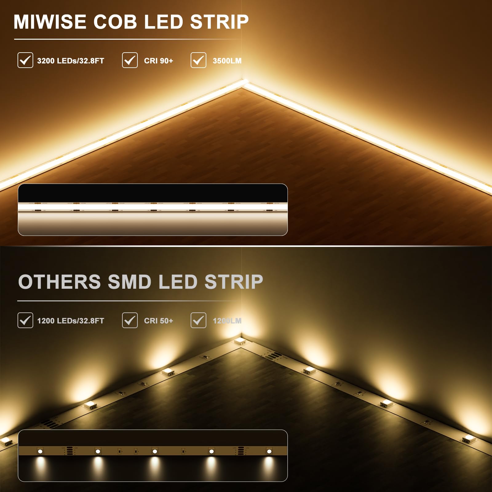 Miwise Cob Led Strip Light 20Ft/6.1M,Cri 90+ Warm White 2700K High Lumen Dimmable Super Bright Flexible Dc24V Led Tape Light With Controller/Dimmer,For Cabinet Home Office Diy Lighting Projects