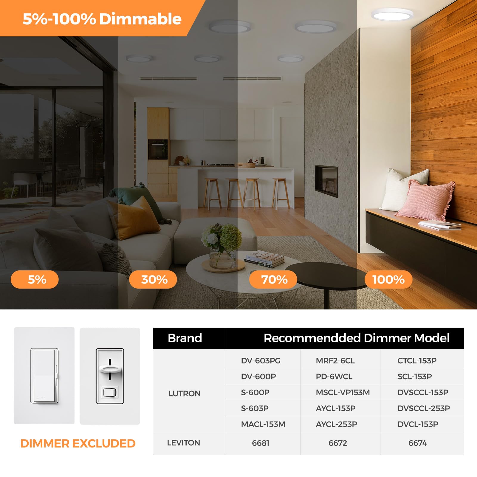 7Inch Flush Mount Led Ceiling Lights 100W Equivalent 4000K Natural White, 15W 1500Lm Dimmable Flat Surface Mount Ceiling Light, Small Round Light Fixtures For Closet Basement Hallway Kitchen, 4 Packs