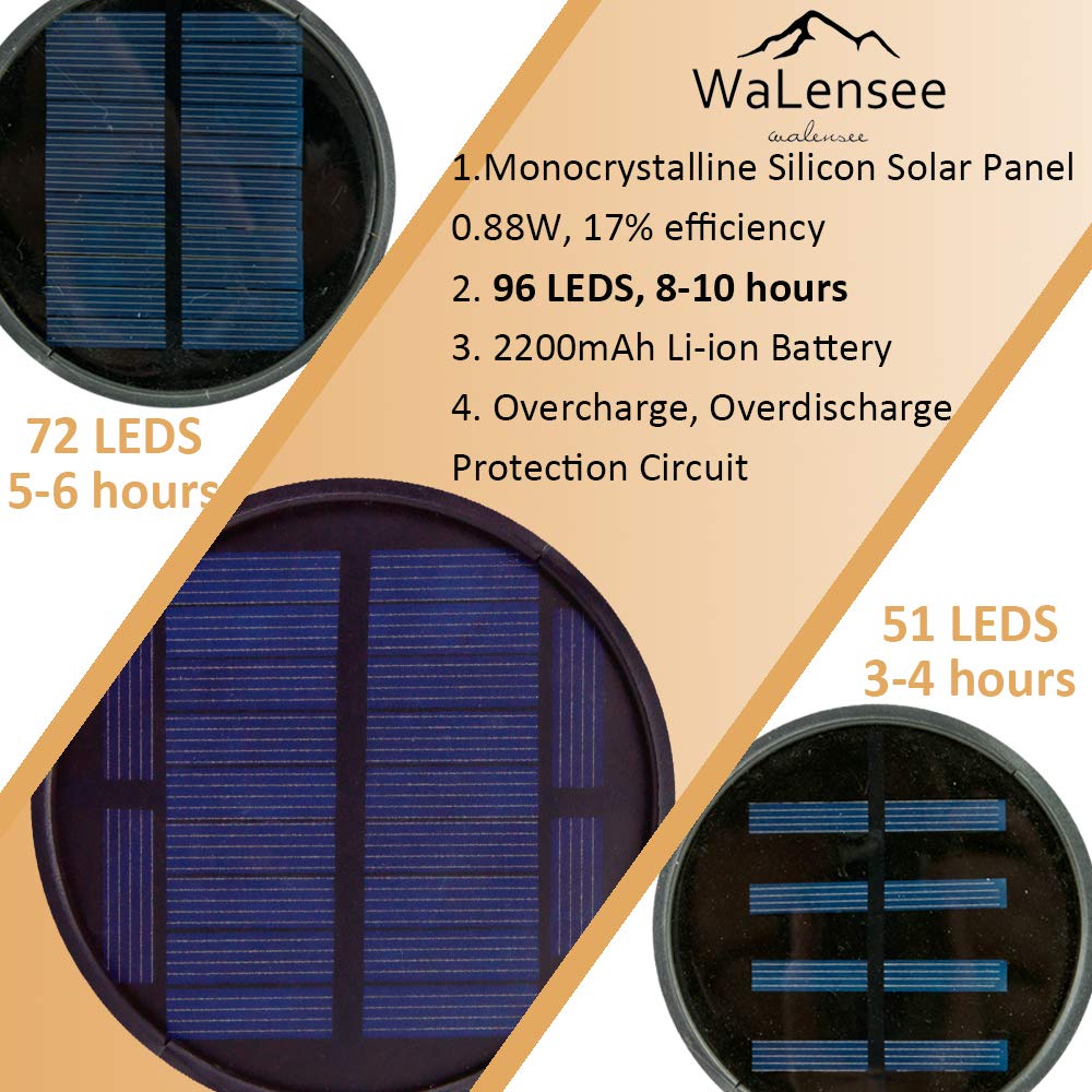 Walensee Solar Lights Outdoor Upgraded 43"(2 Pack) 96 Led Waterproof Flickering Flames Torch Lights Outdoor Solar Spotlights Landscape Decoration Lighting Dusk To Dawn Auto On/Off Security Torch Light