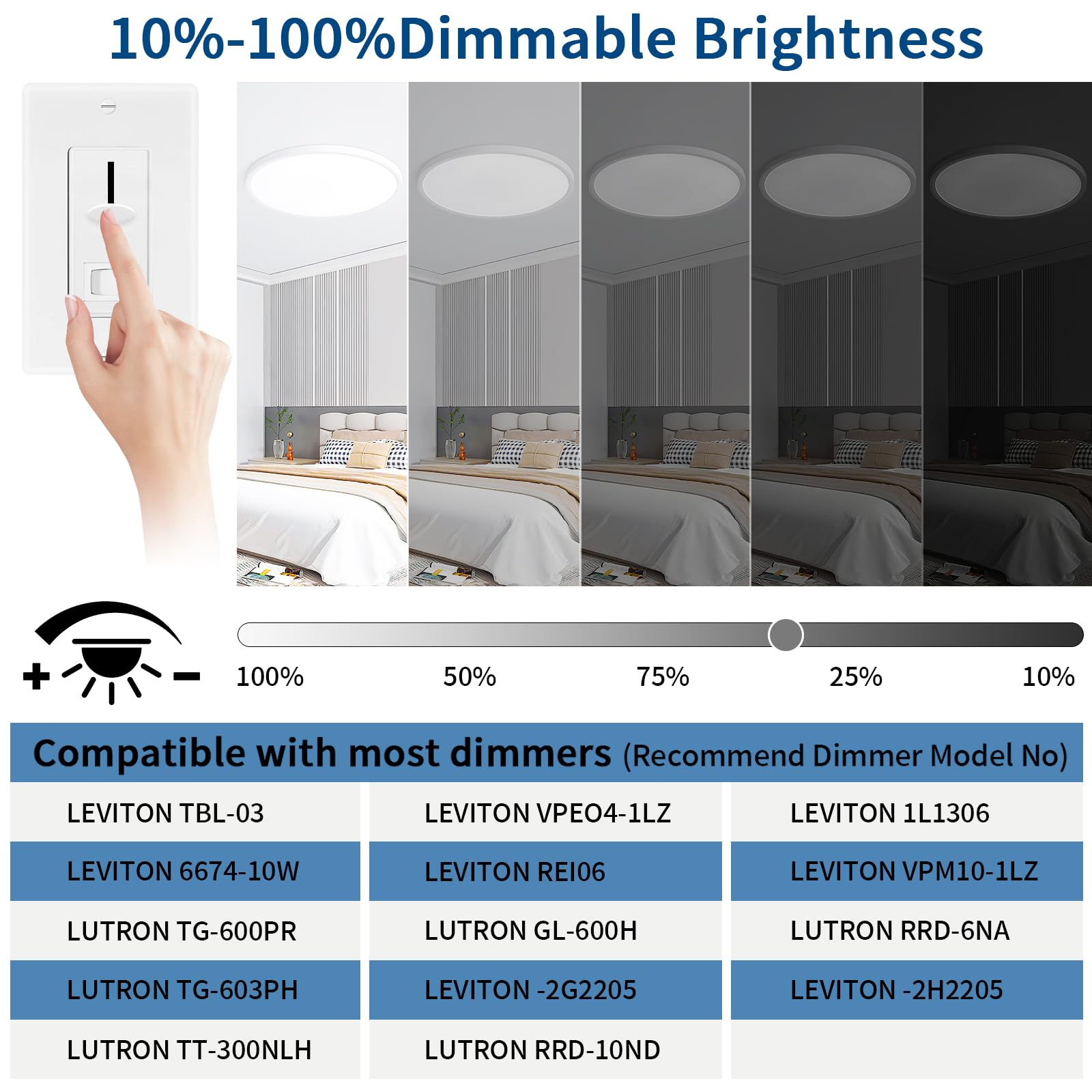 Glowall Modern 24'' Led Ceiling Light Fixture, Ultra Thin Flush Mount, Dimmable & 3000K/4500K/6000K Selectable, 48W 6000Lm, Whit