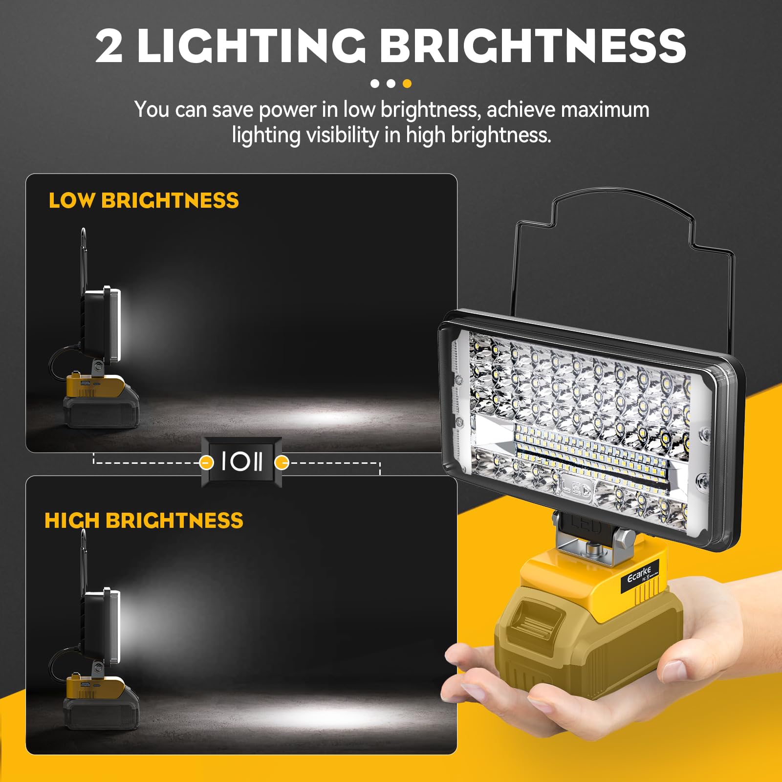 Led Work Light For Dewalt 20V: Ecarke Bright Led Flood Light - 90W 9000Lm Cordless Work Light With Low Voltage Protect For Car R