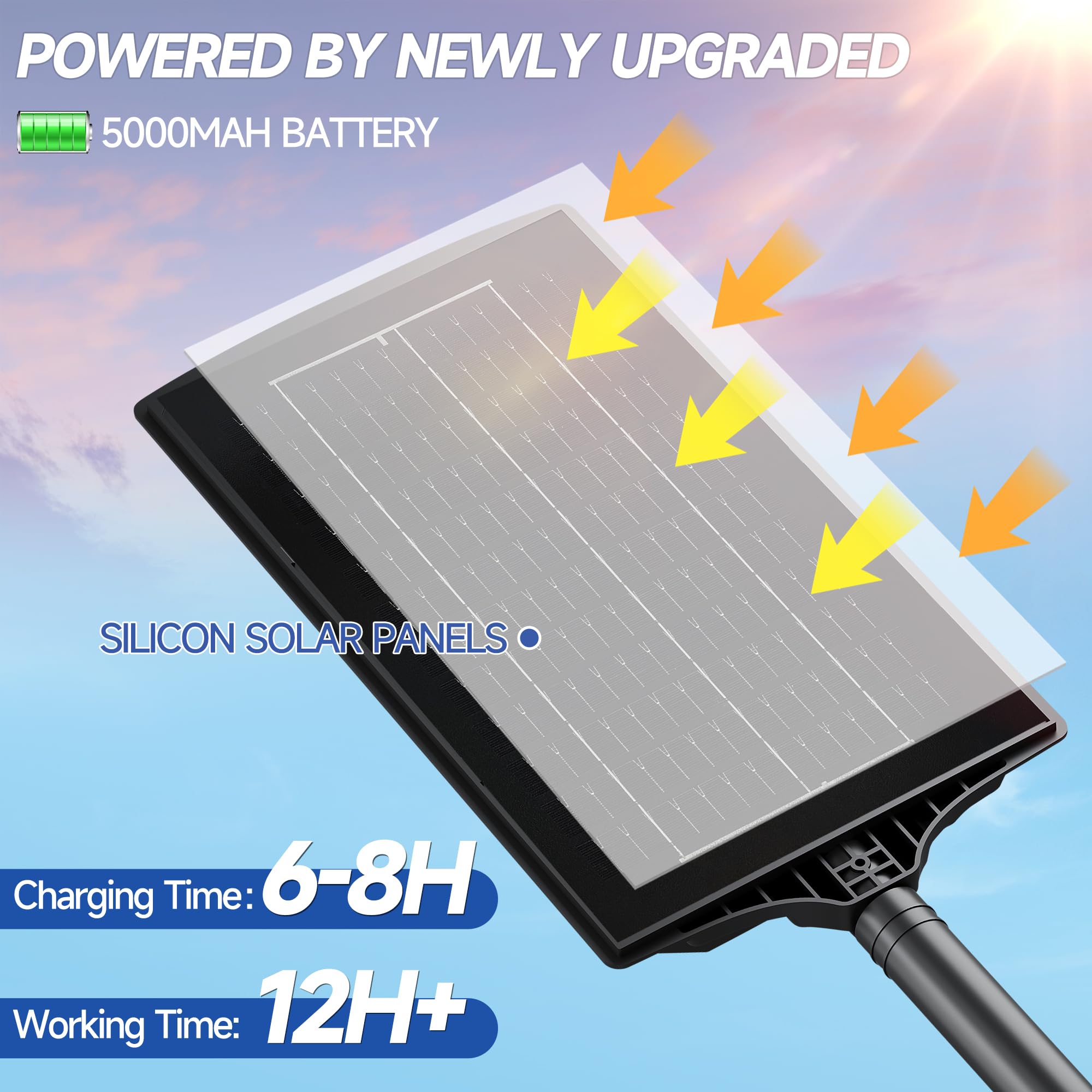 Aqraou Solar Street Lights Outdoor, 6500K LED, Waterproof, Motion Sensor, Remote Control, 2 Pack, White, Model SL4241
